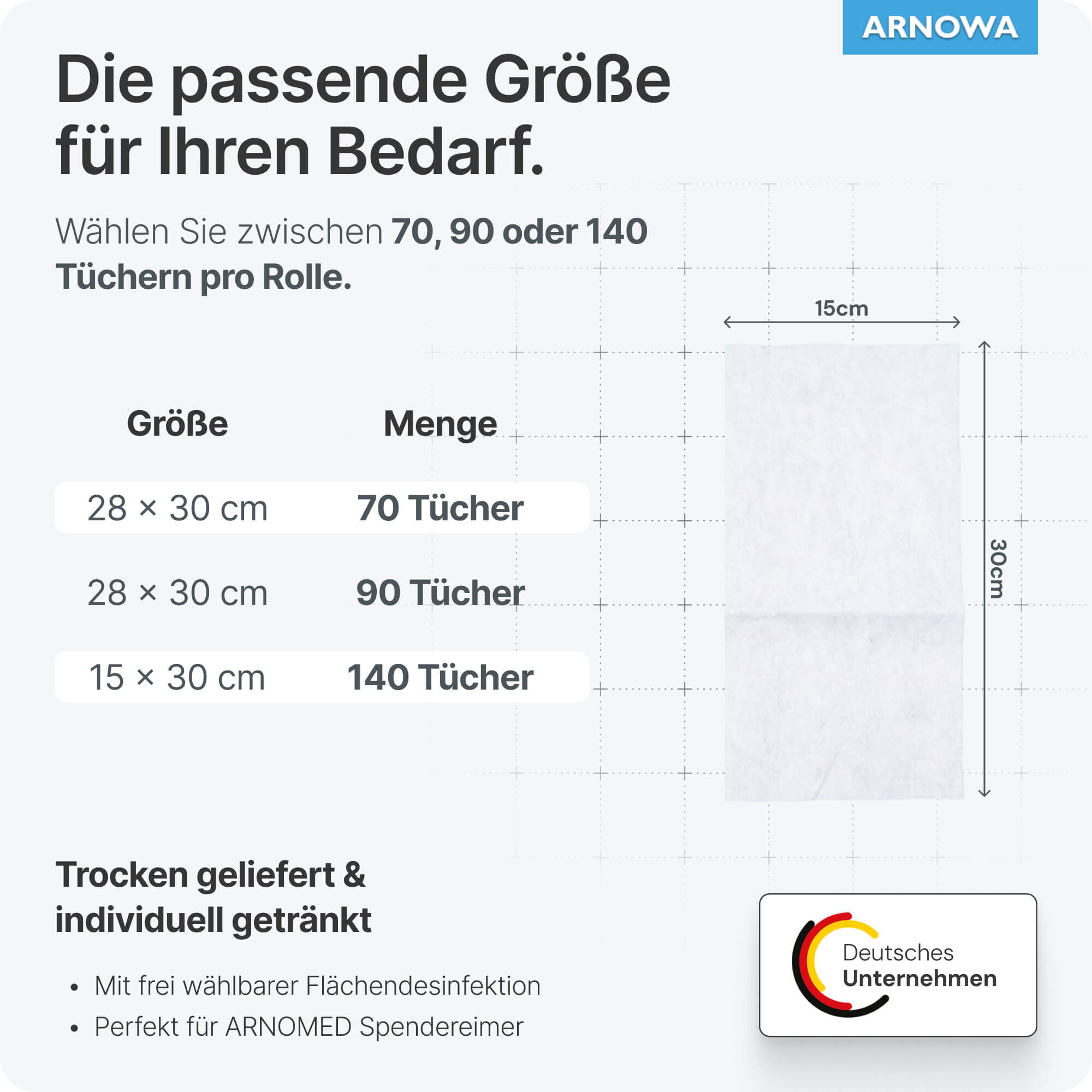 Vliestücher Trocken Größe