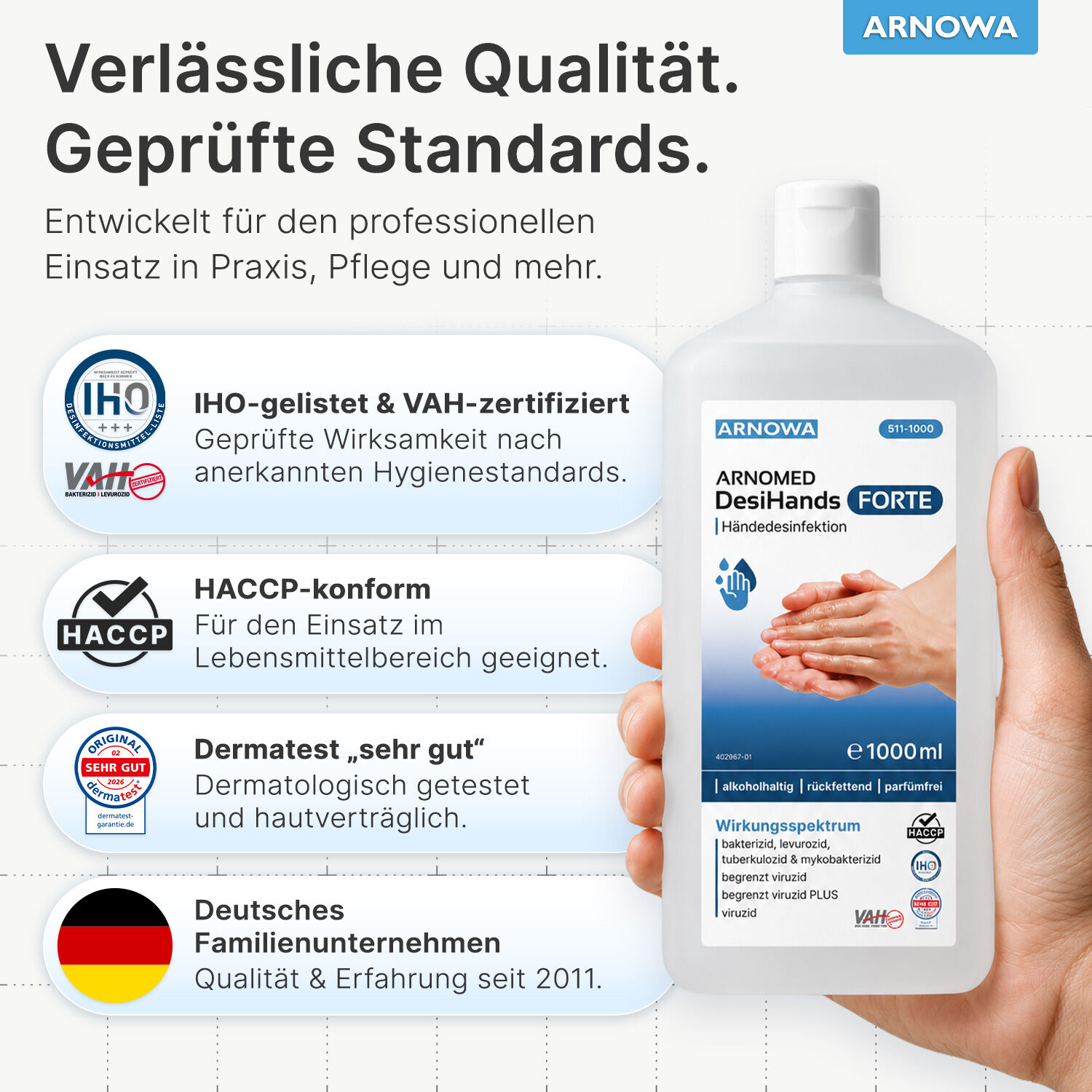 ARNOMED DesiHands Forte Qualitätsnachweise