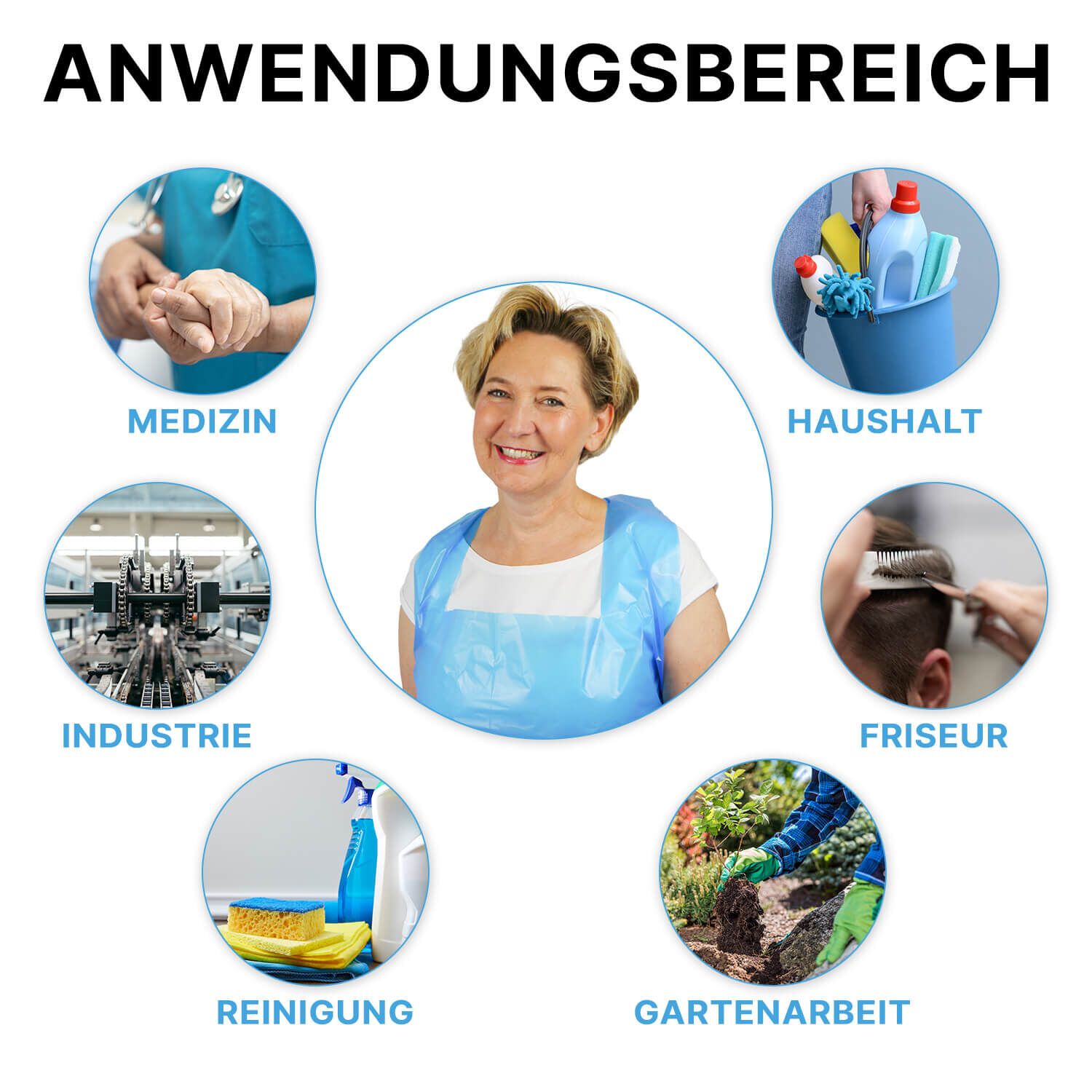 ARNOMED PE-Schürze Anwendungsbereiche ARNOMED PE-Schürze Anwendungsbereiche
