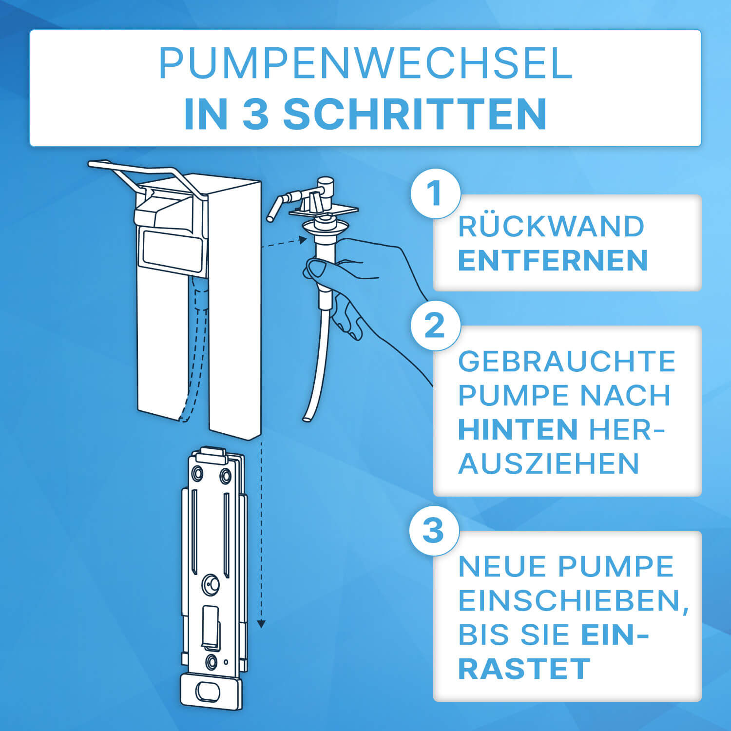ARNOMED Desispender Pumpenwechsel ARNOMED Desispender Pumpenwechsel