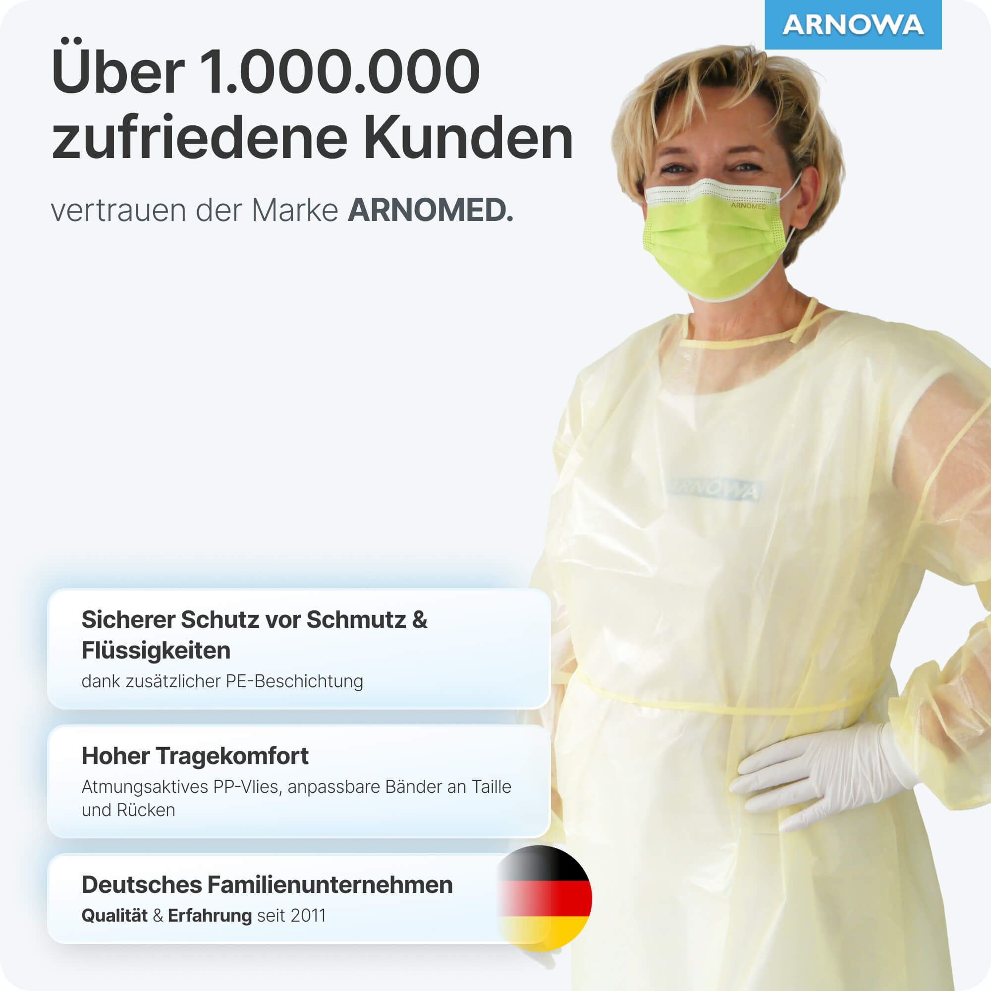 PP + PE Schutzkittel Gelb Vorteile