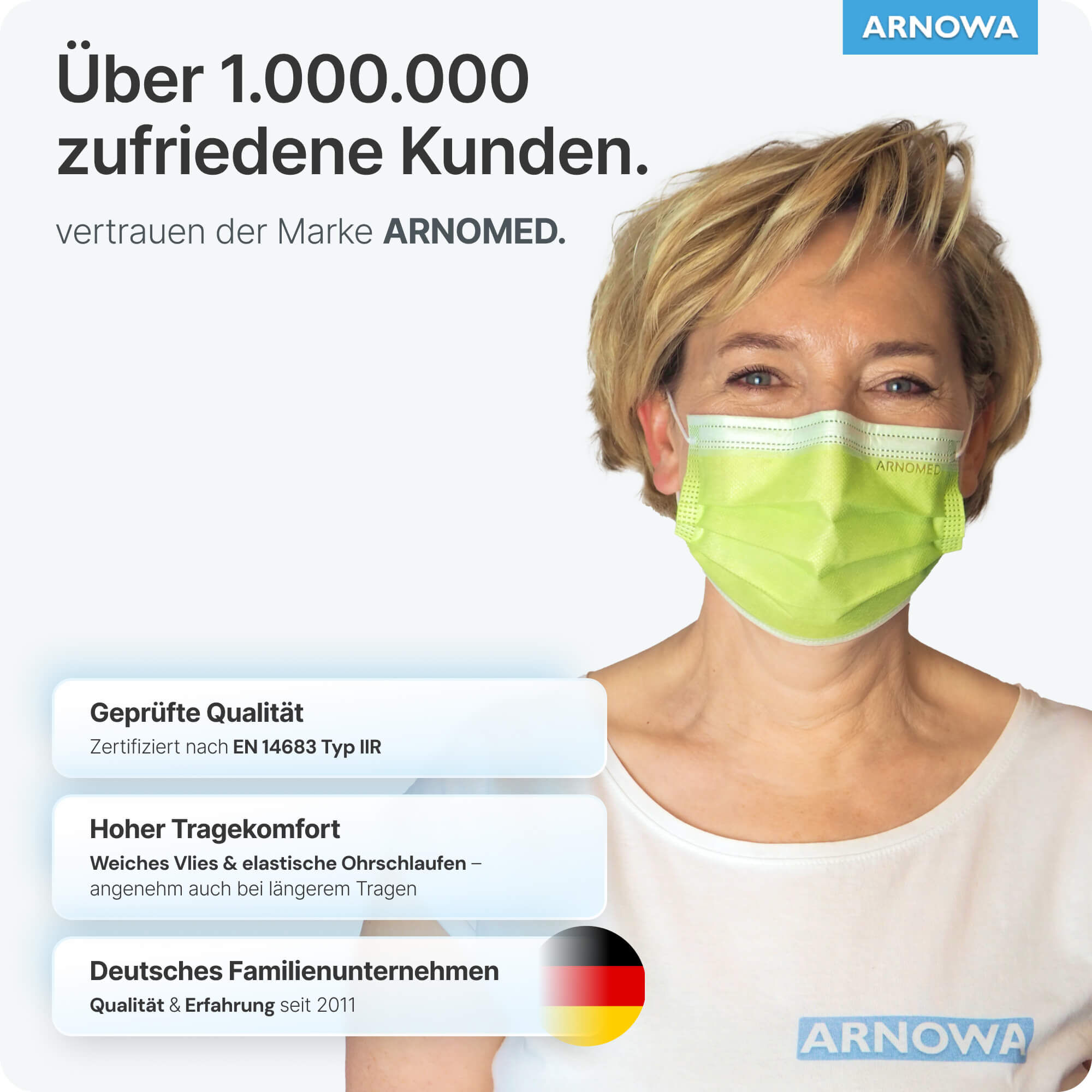 OP-Mundschutz Kundenzufriedenheit