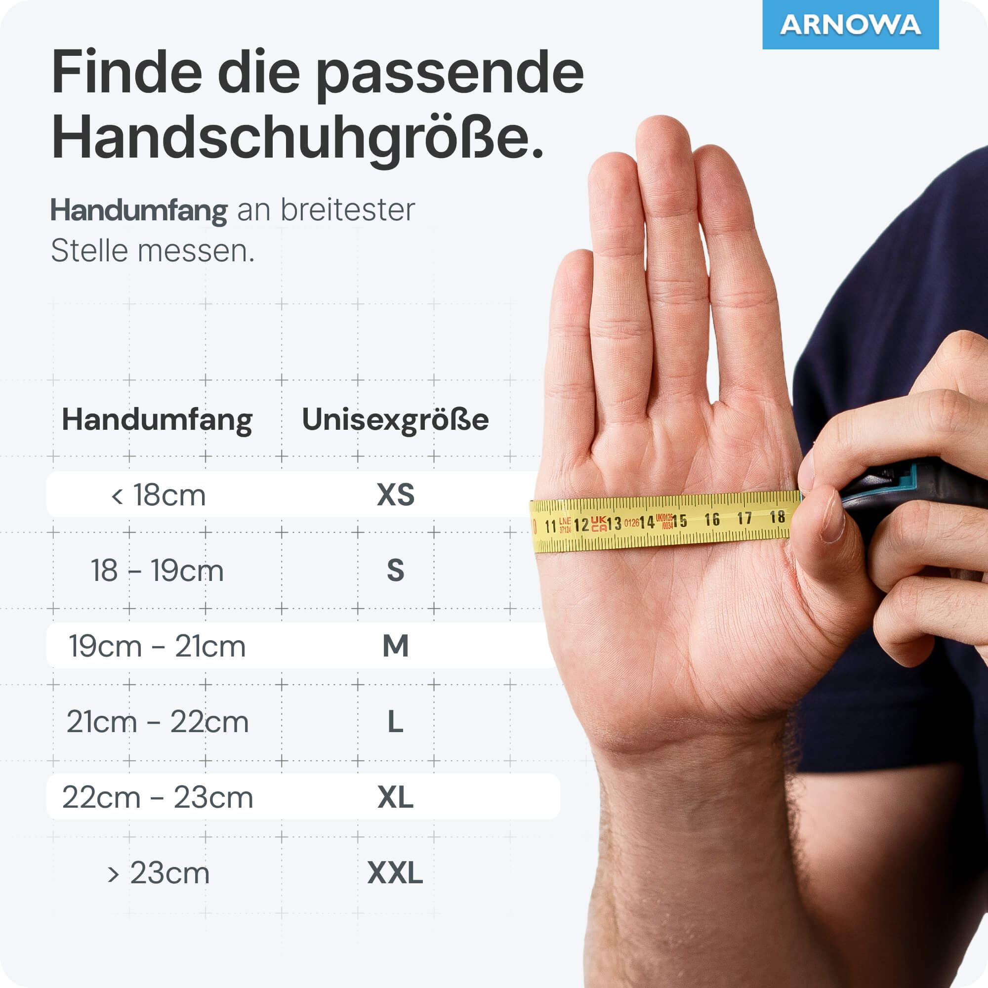 ARNOMED Nitril Handschuhe Schwarz