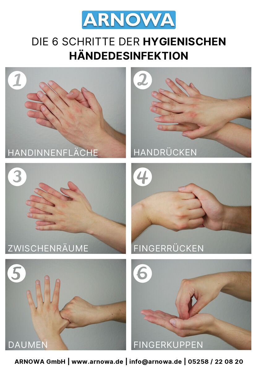 21.06-arnowa-6-schritte-haendedesinfektion 6 Schritte der Händedesinfektion