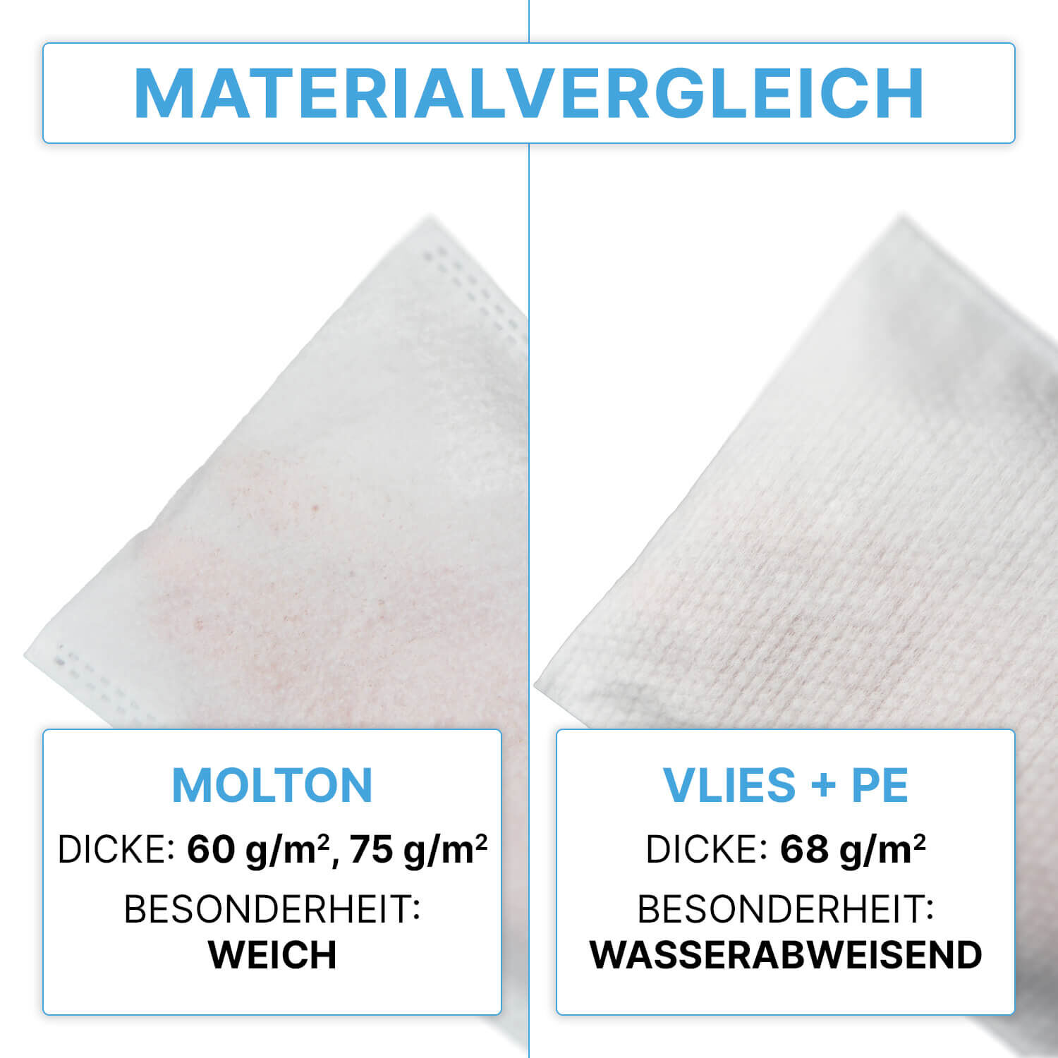 ARNOMED Einmal Waschhandschuhe Vlies + PE ARNOMED Einmal Waschhandschuhe Vlies + PE