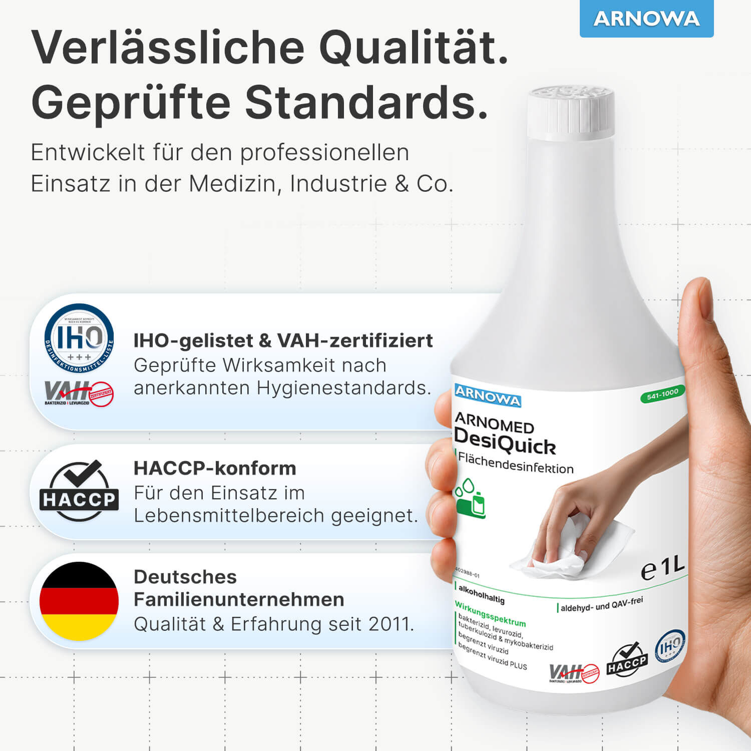 ARNOMED DesiQuick Flächendesinfetkion Qualität
