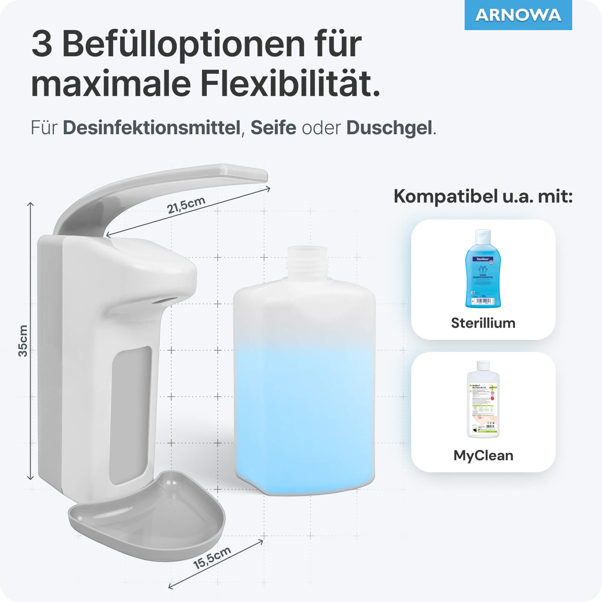 ARNOMED ABS Desinfektionsspender Befülloptionen