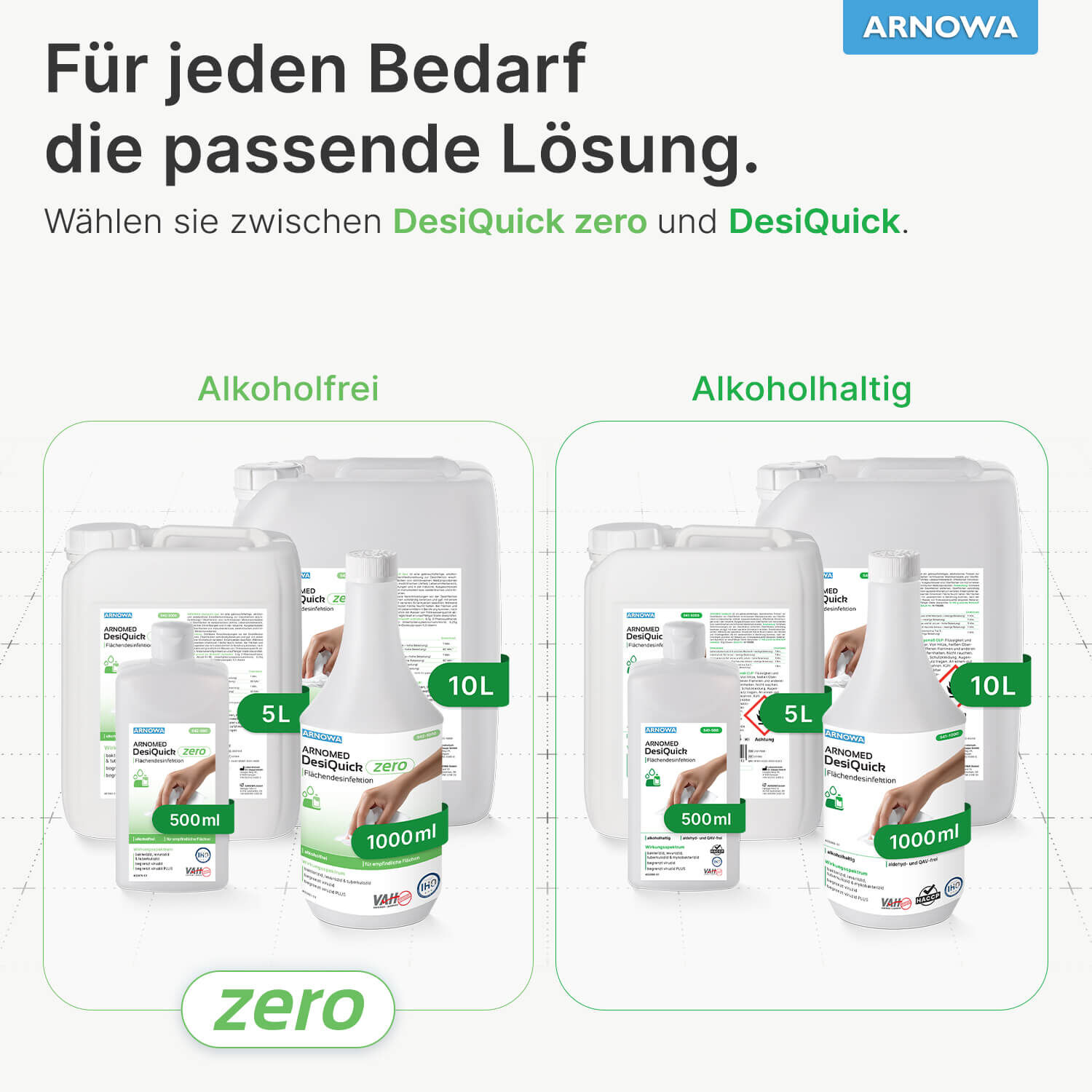 ARNOMED DesiQuick Zero Flächendesinfektion Varianten