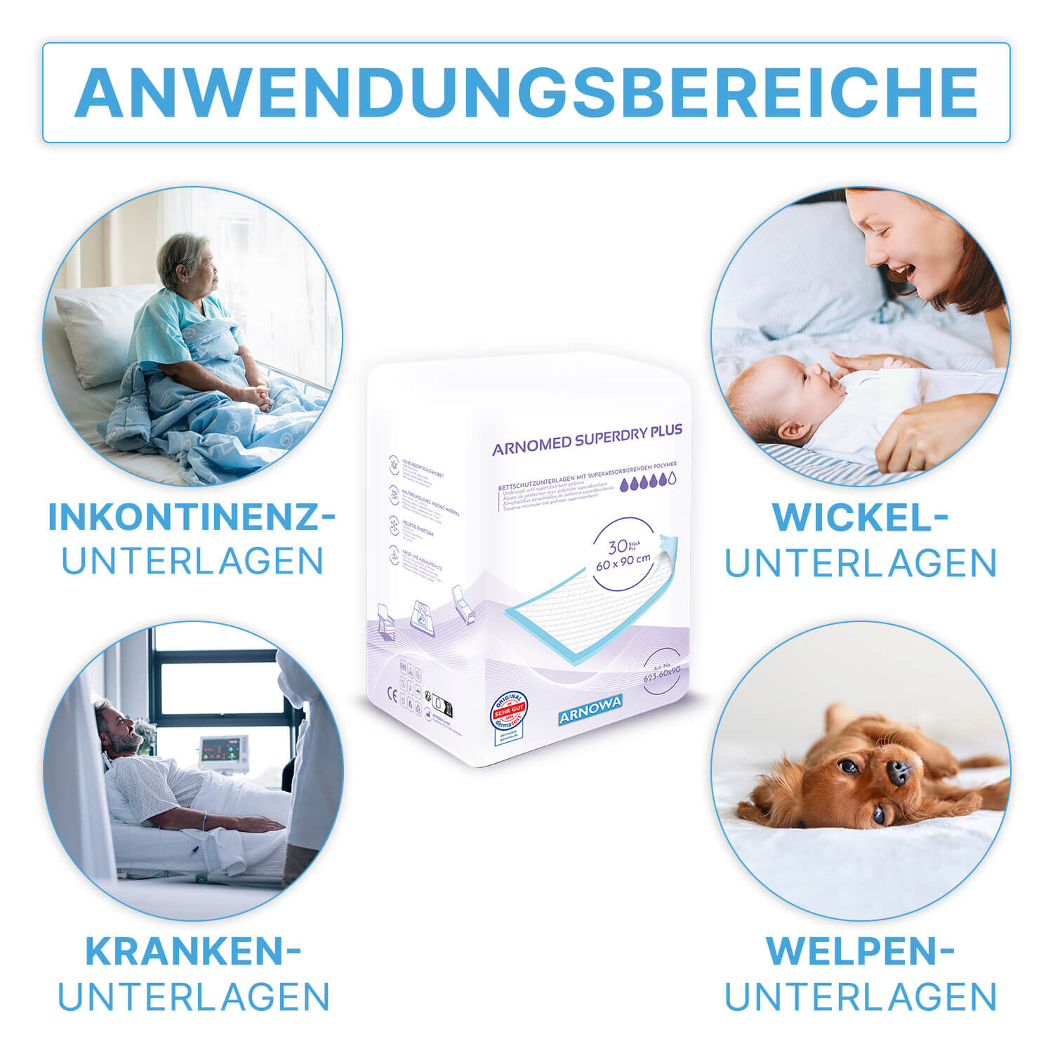 ARNOMED Krankenunterlagen