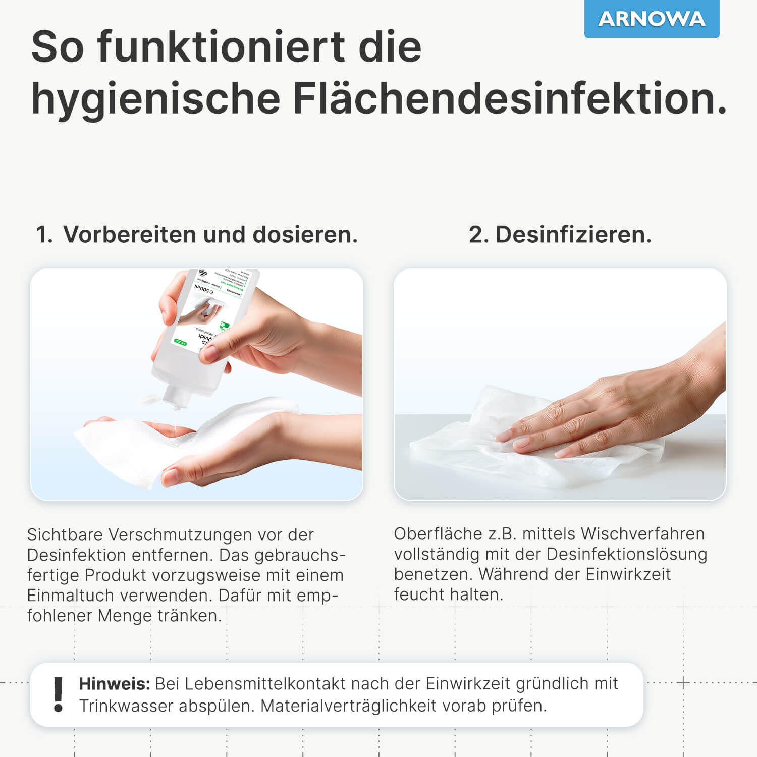 ARNOMED DesiQuick Flächendesinfetkion Anwendungsschritte