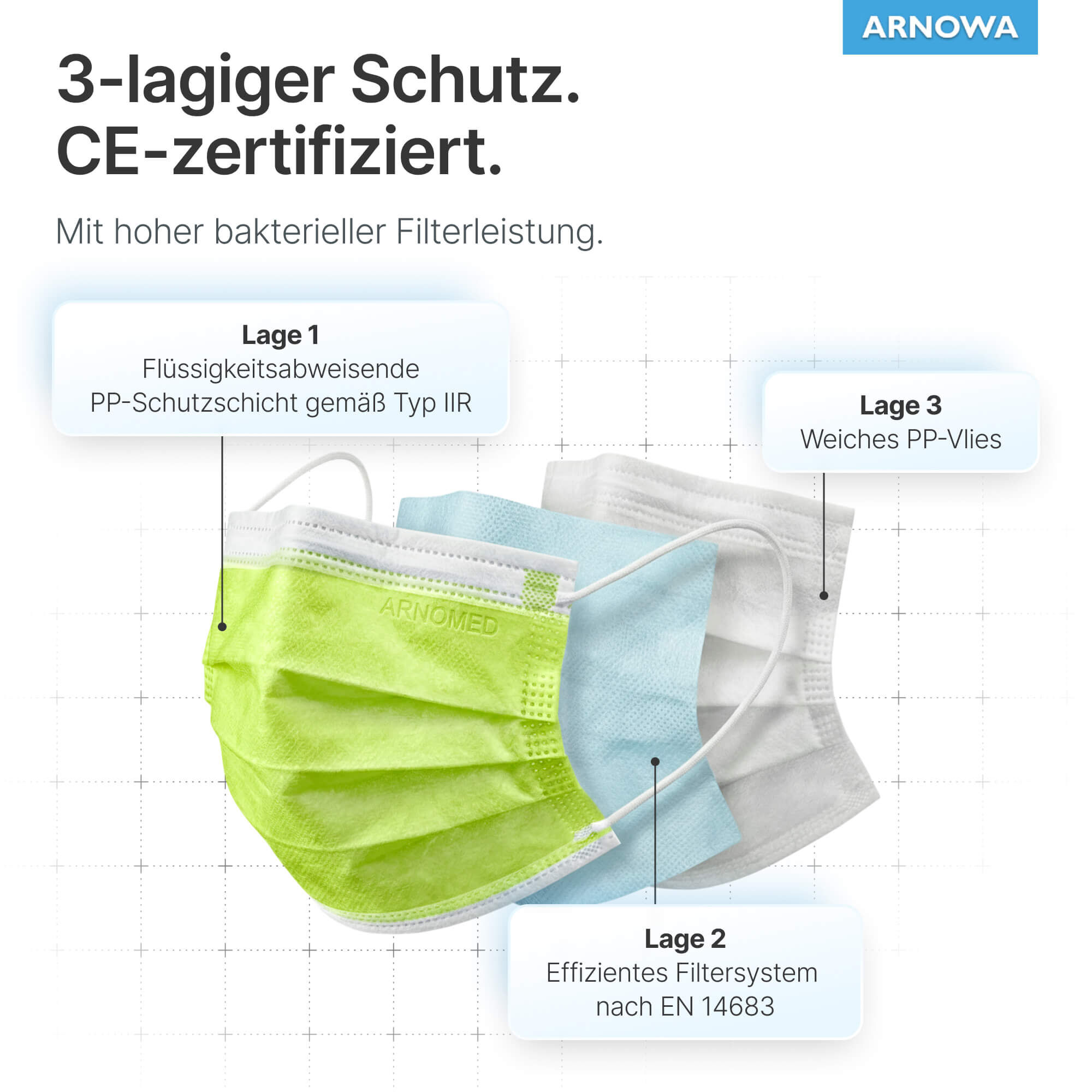 OP-Mundschutz Filtersystem