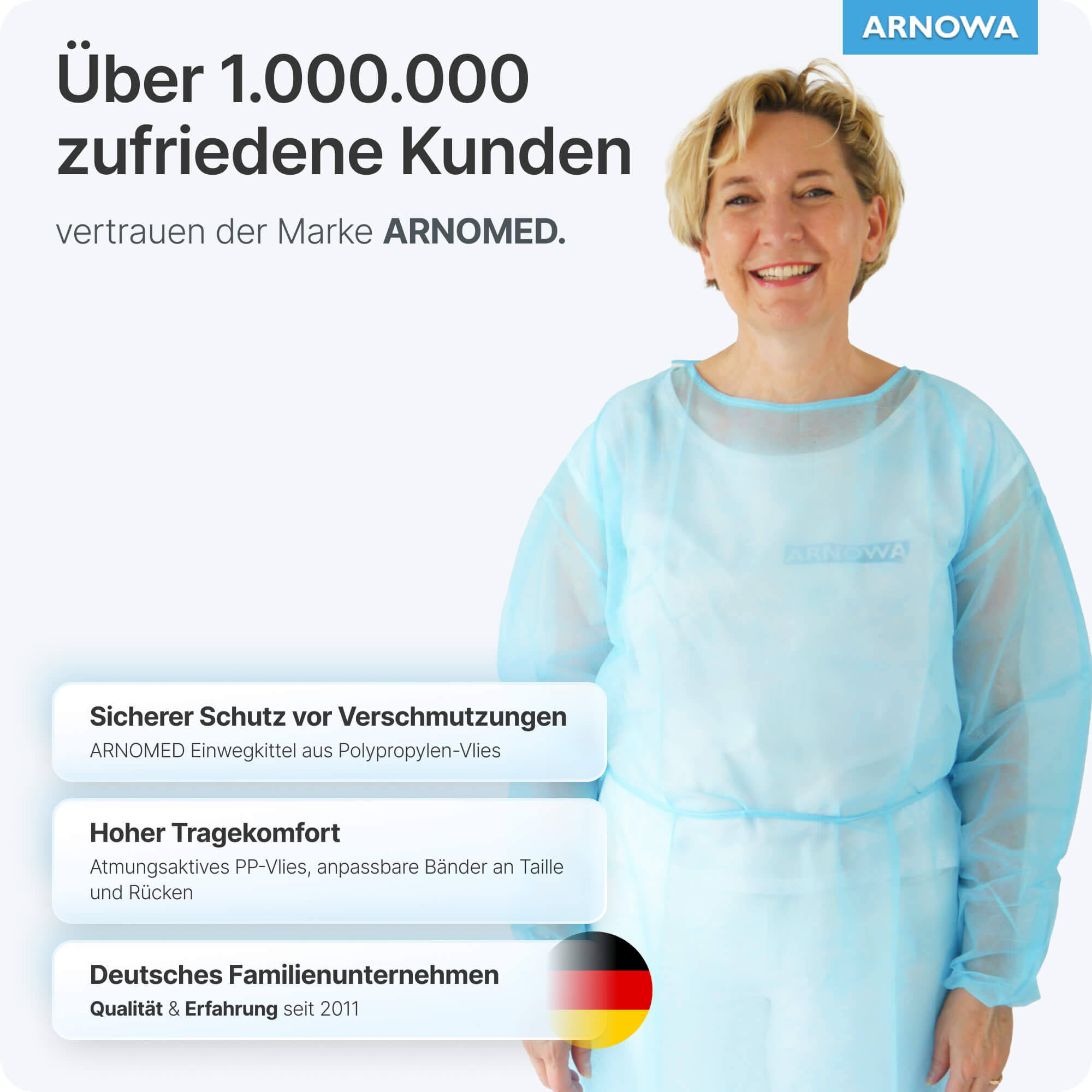 PP Schutzkittel Blau Vorteile
