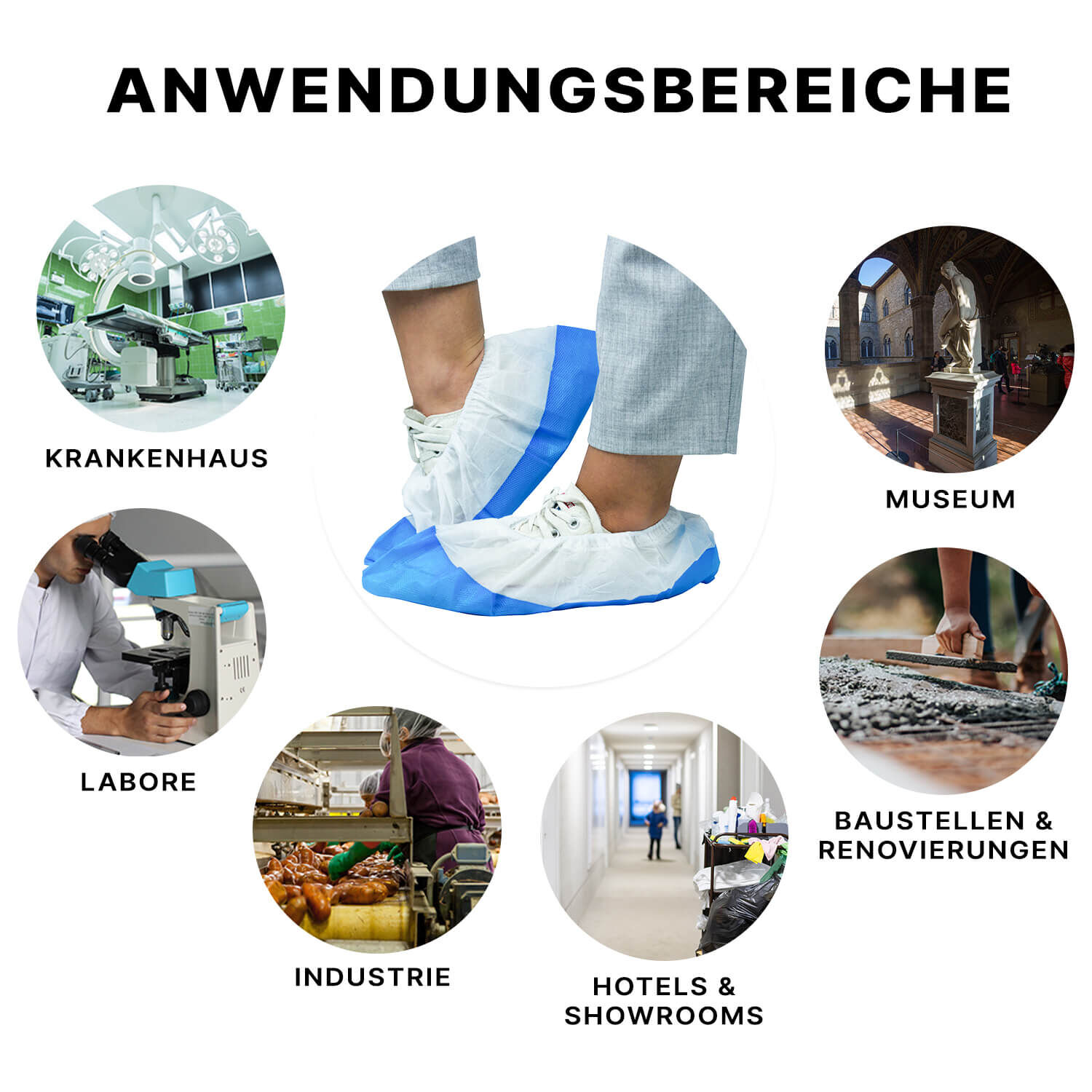 ARNOMED CPE+PP Schuhüberzieher