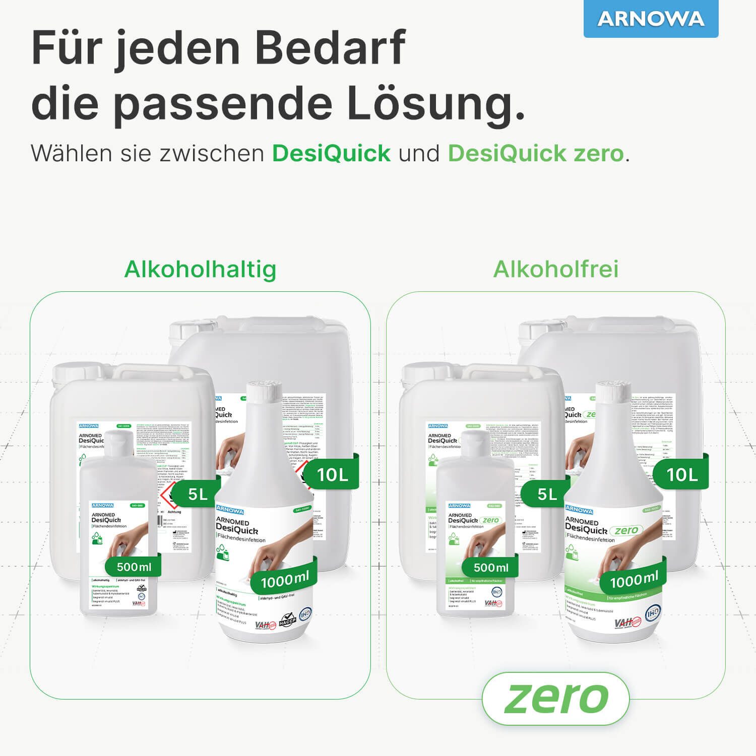 ARNOMED DesiQuick Flächendesinfetkion Varianten