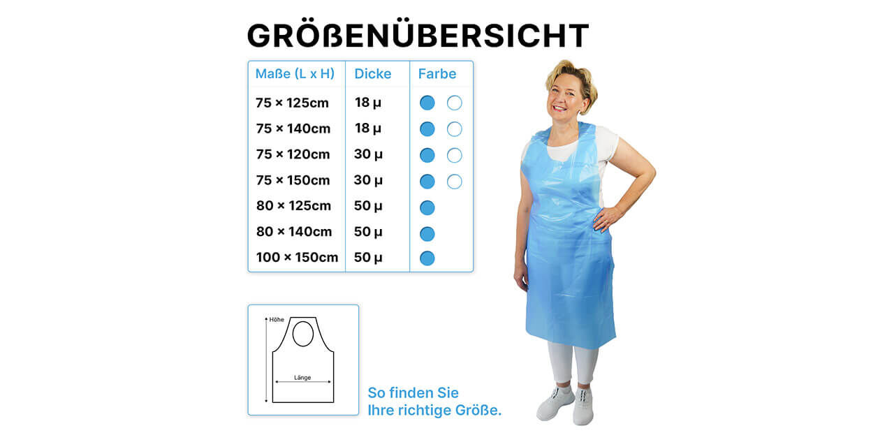 Größenübersicht PE-Schürzen