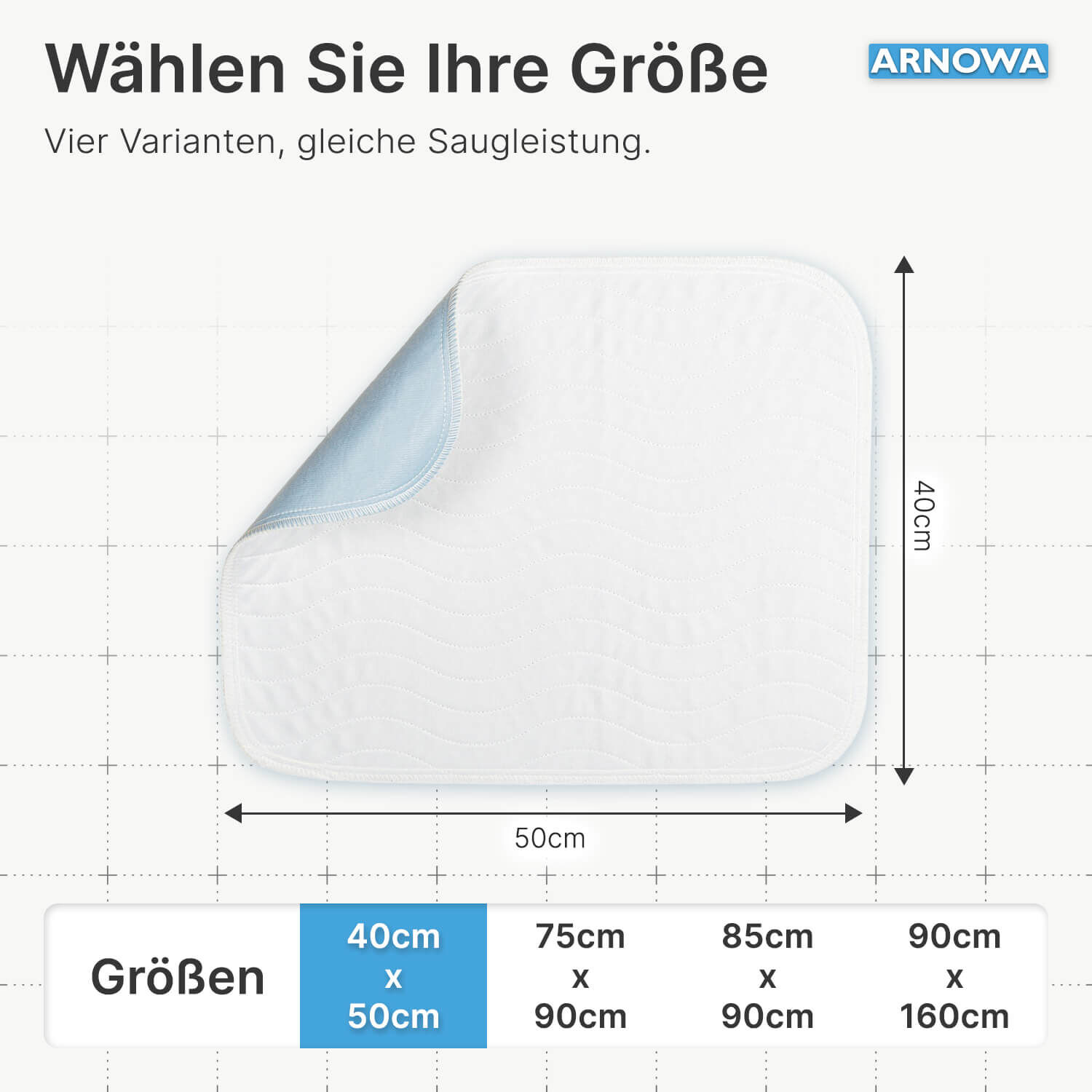 Waschbare Krankenunterlagen 40x50