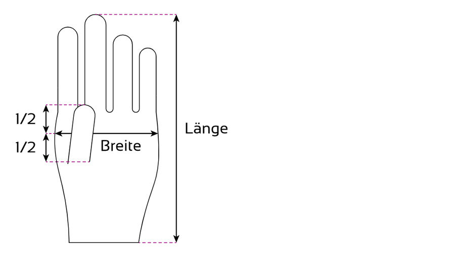 Abmessung eines Handschuhs nach EN455