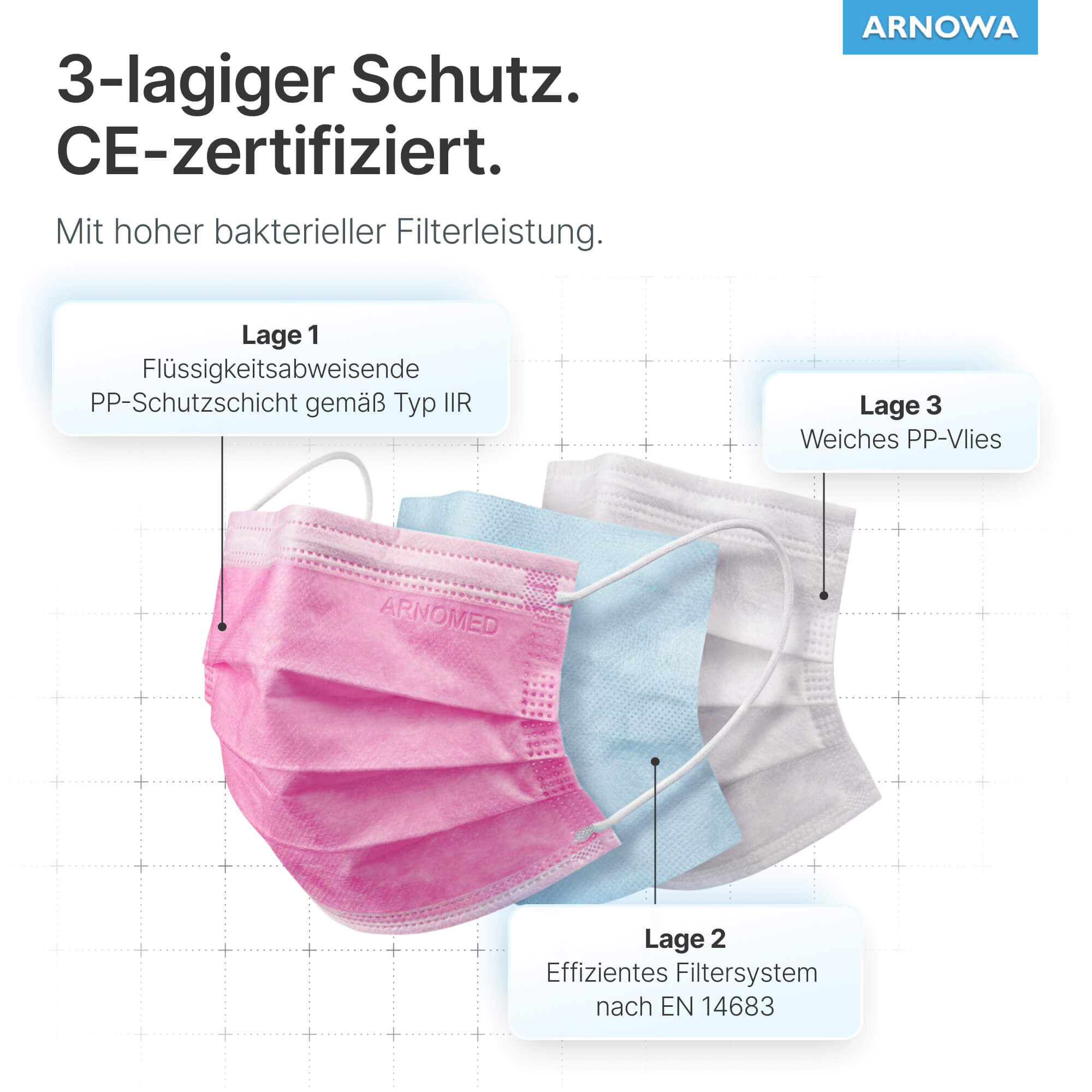 OP-Mundschutz Filtersystem
