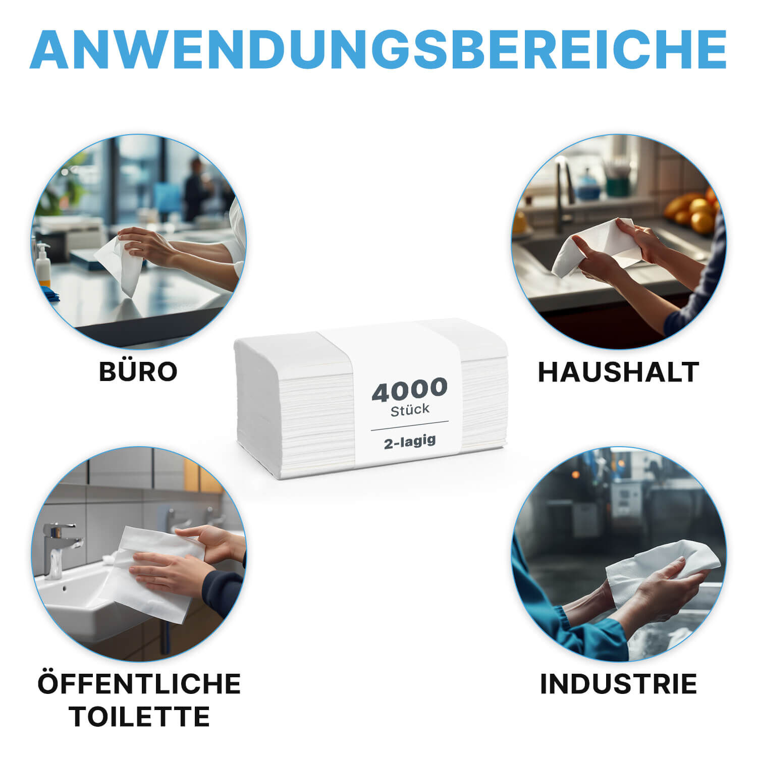 Papierhandtücher Anwendungsbereich