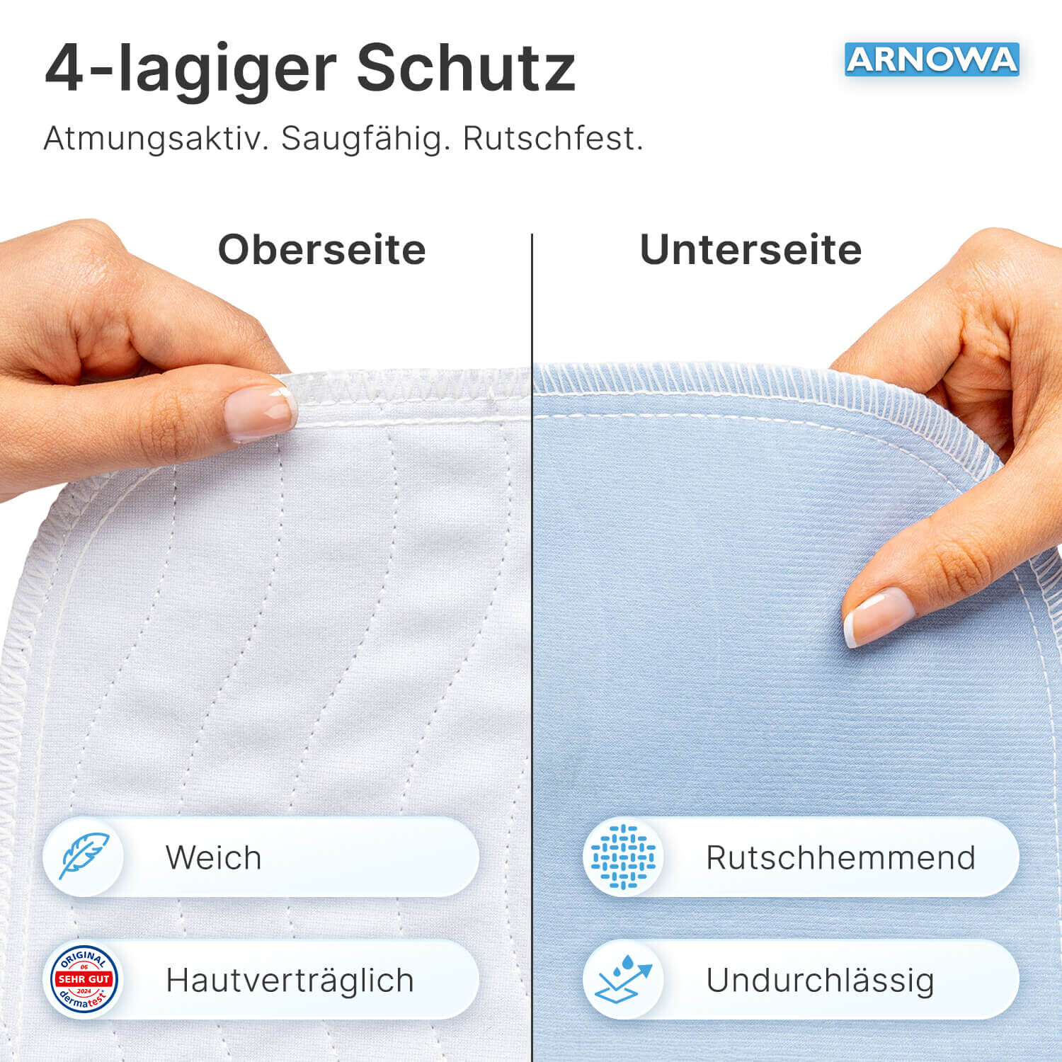 Waschbare Krankenunterlagen 4-lagig