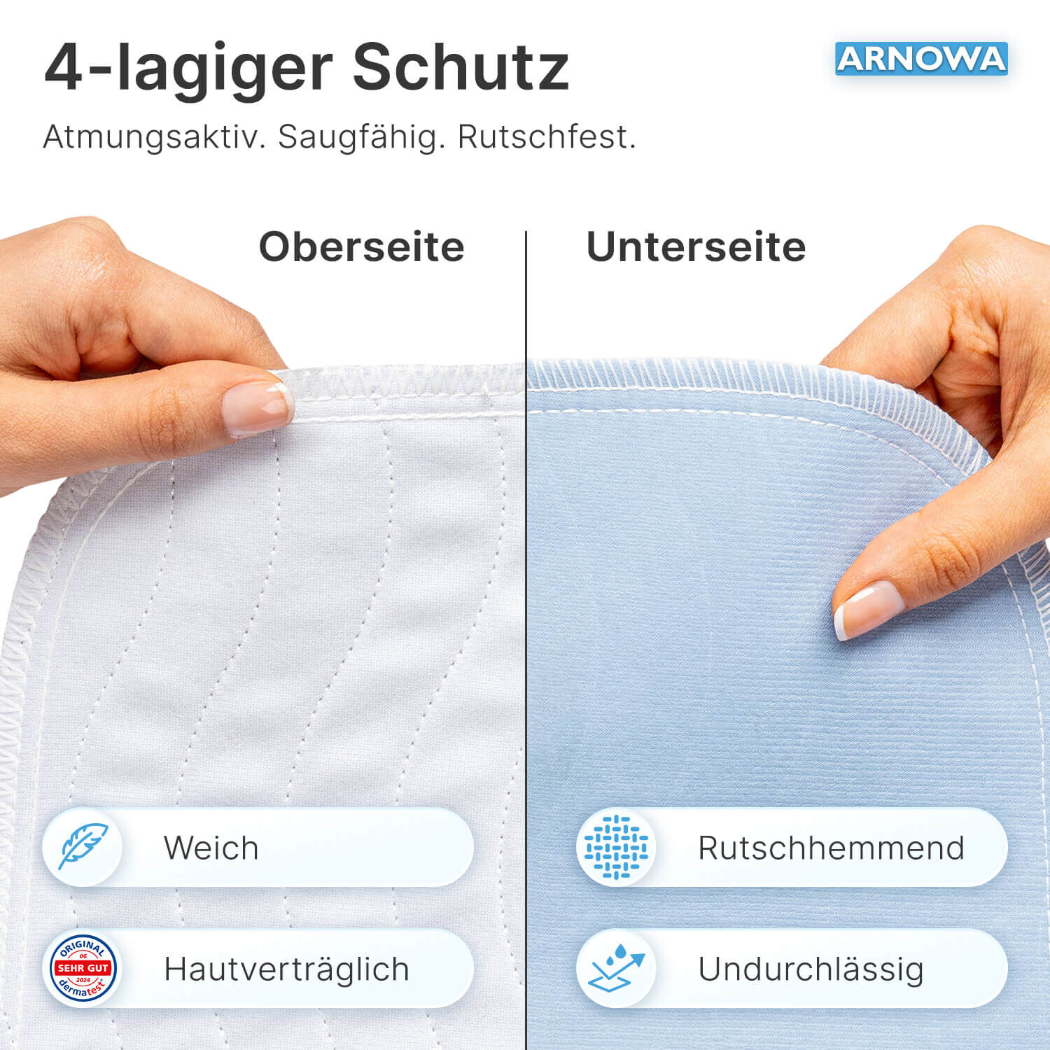 631-632_PT02 Waschbare Krankenunterlagen 4-lagig