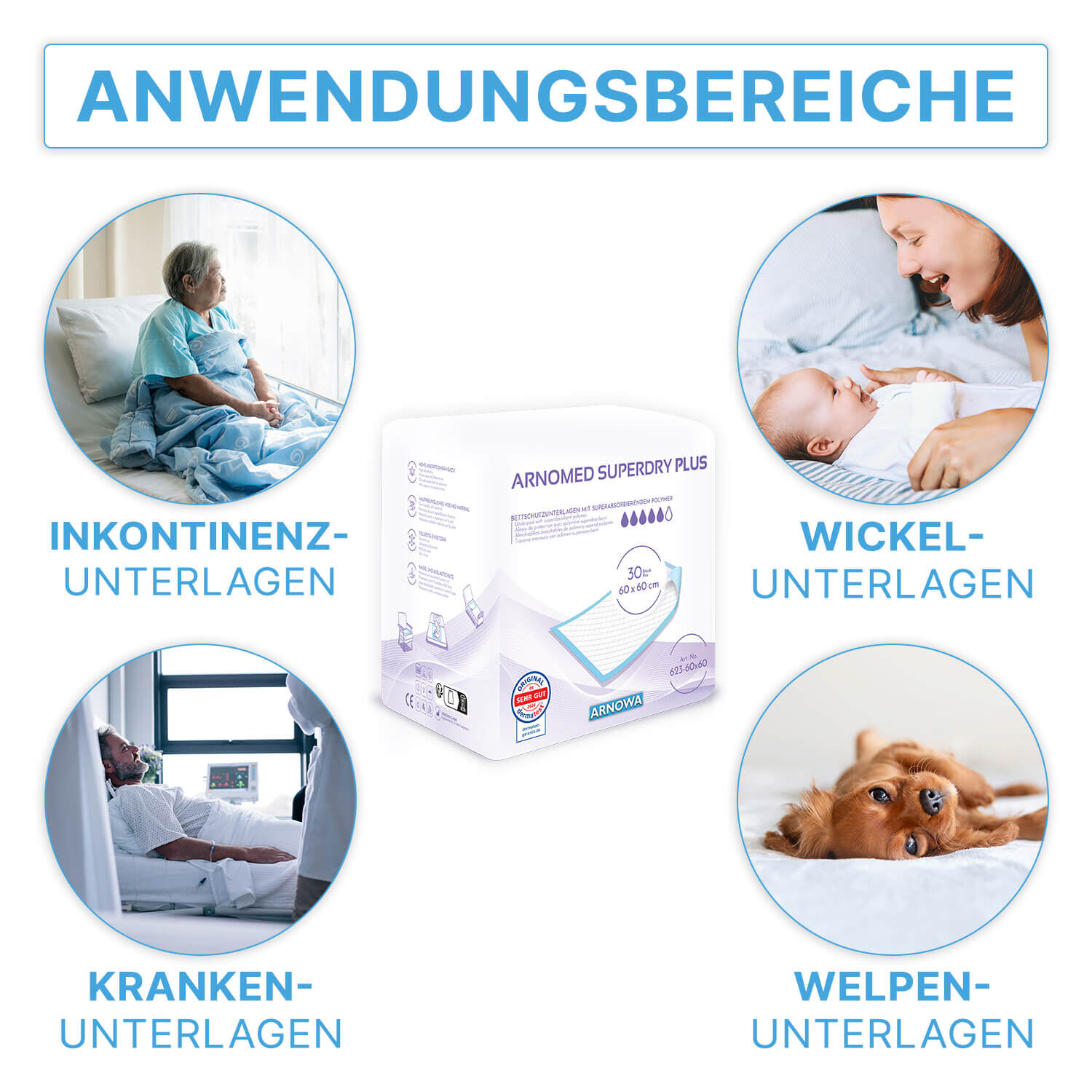 ARNOMED Krankenunterlage