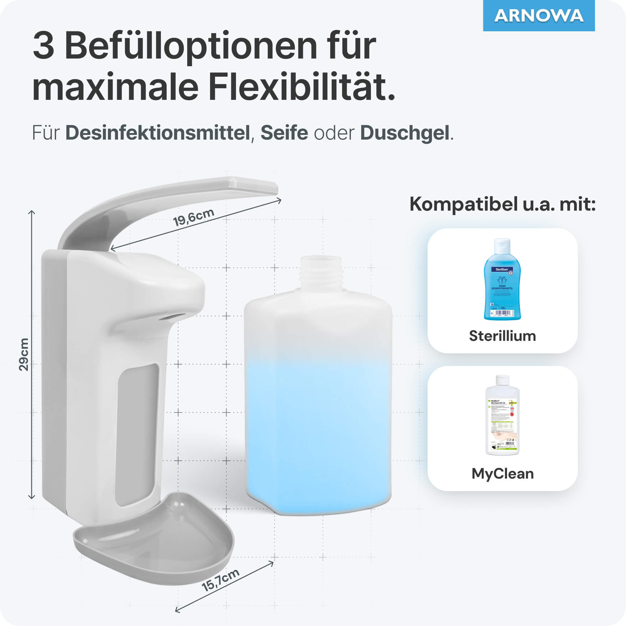 ARNOMED ABS Desinfektionsspender Befülloptionen