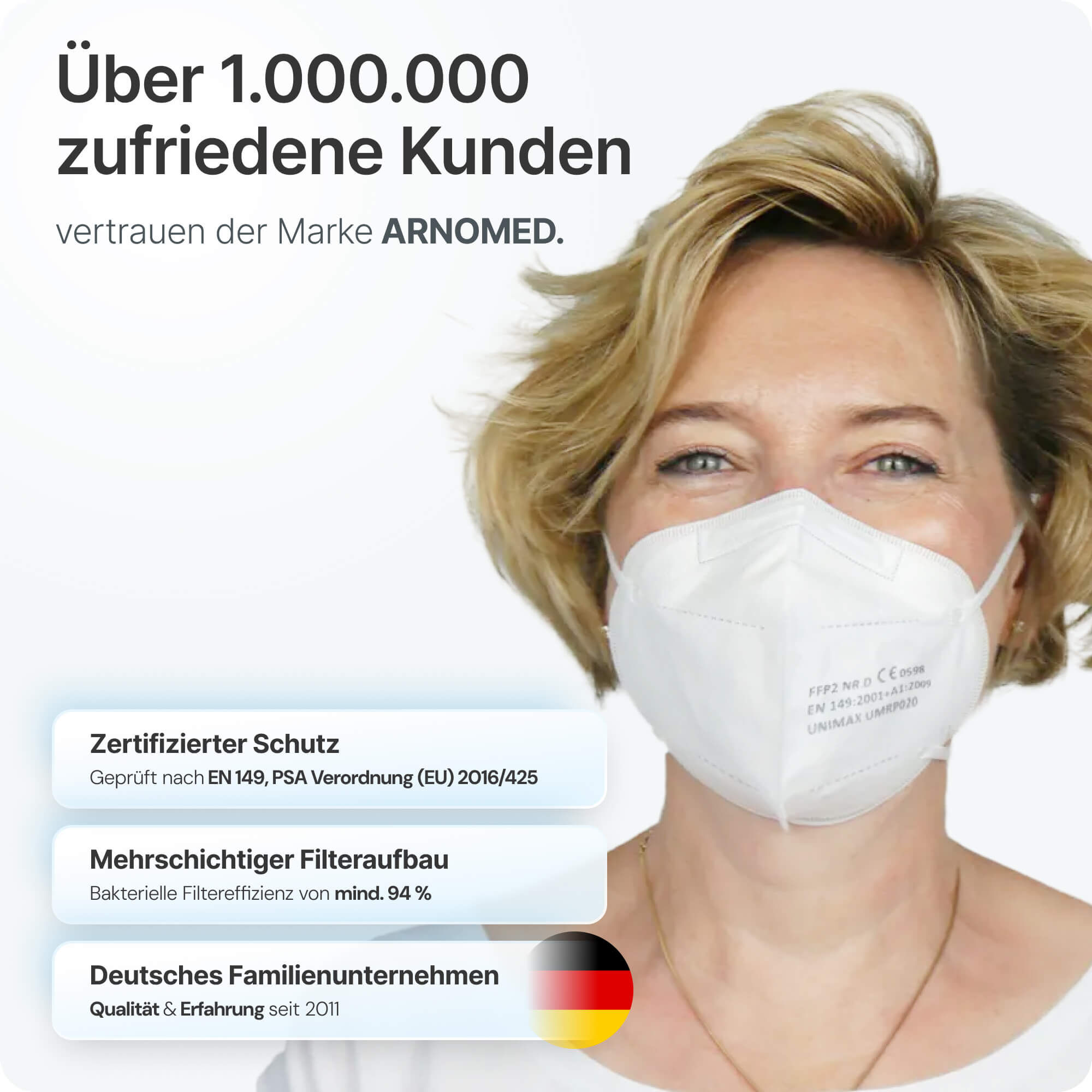 FFP2 Maske Weiß Zertifizierungen