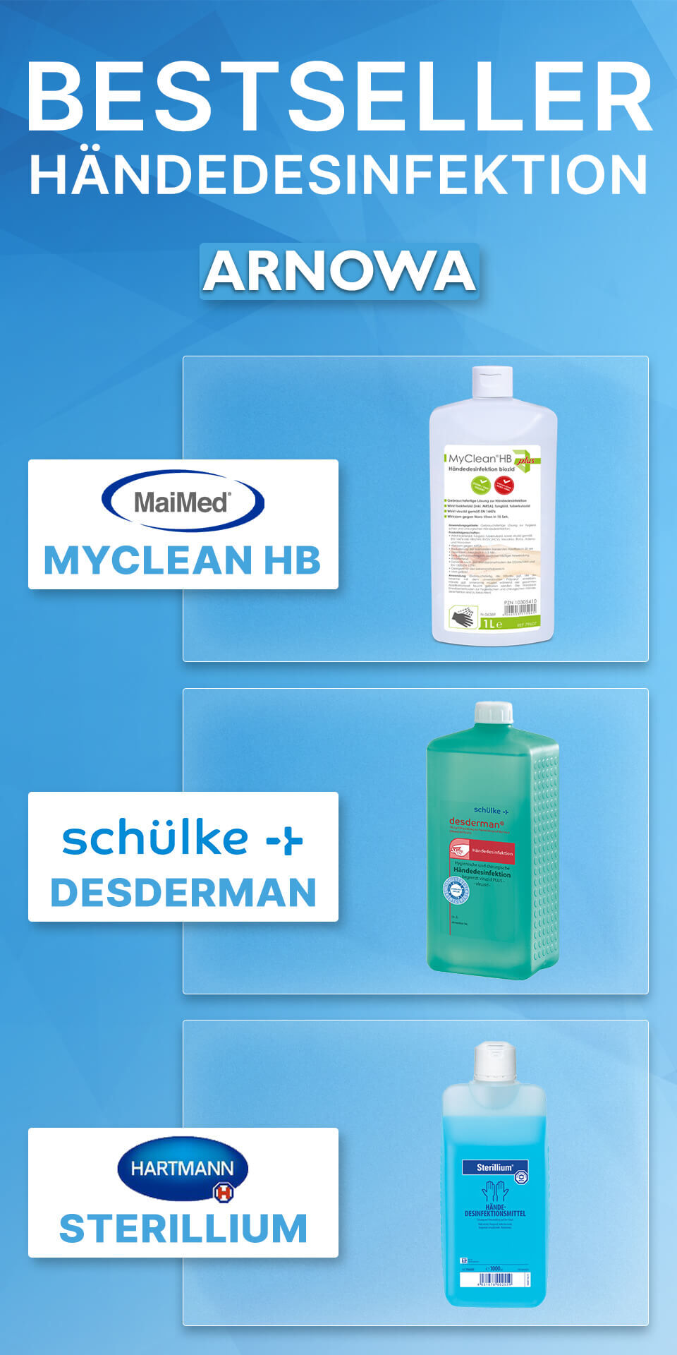 Händedesinfektionsmittel Händedesinfektionsmittel