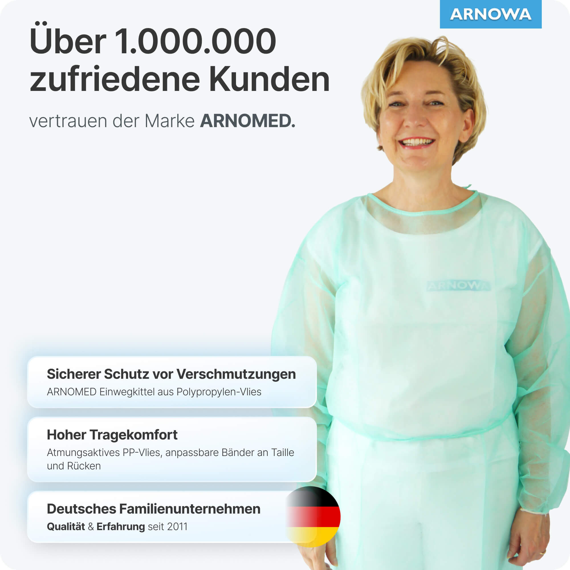 PP Schutzkittel Grün Vorteile 