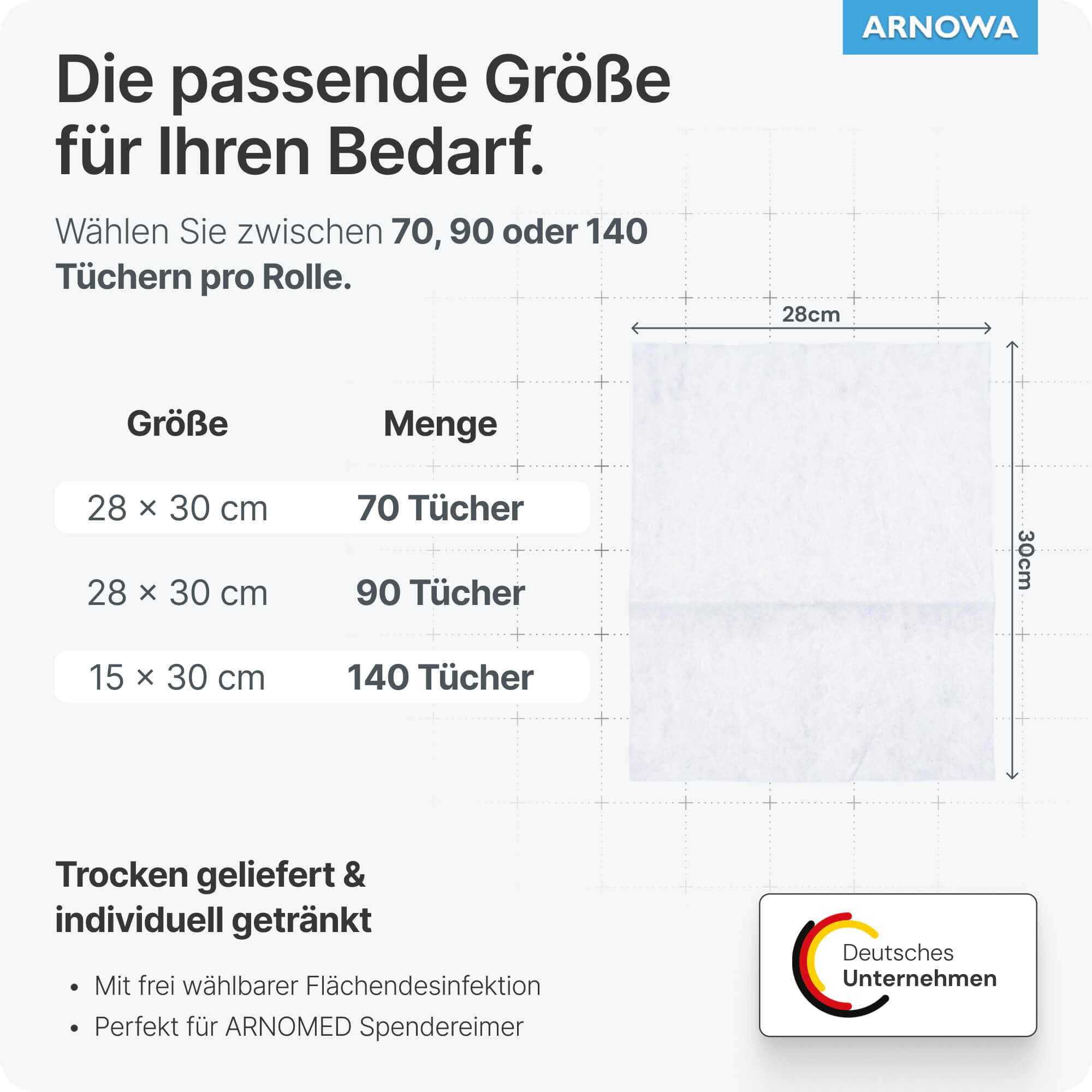 Vliestücher Trocken Größe