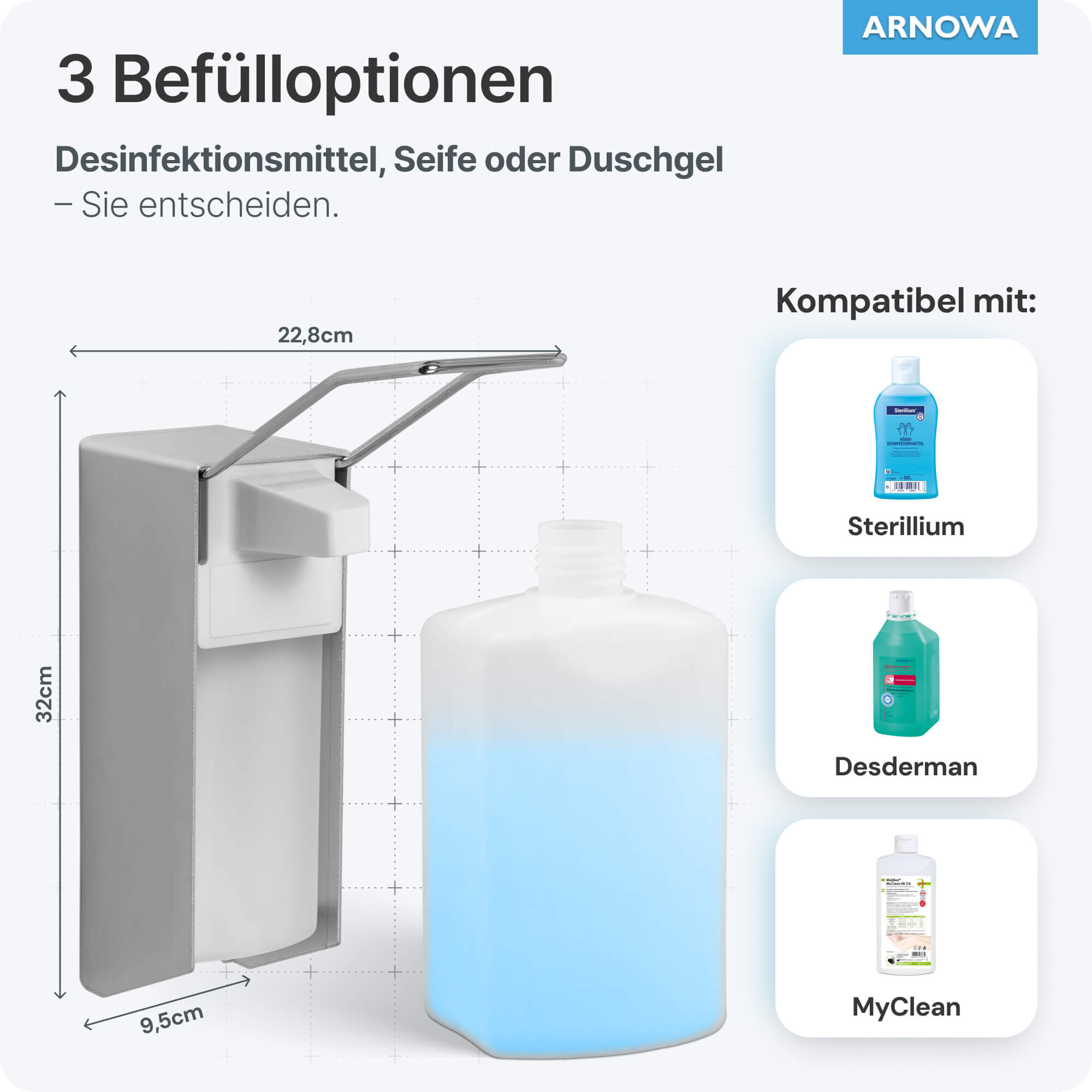 Desinfektionsspender Befülloptionen