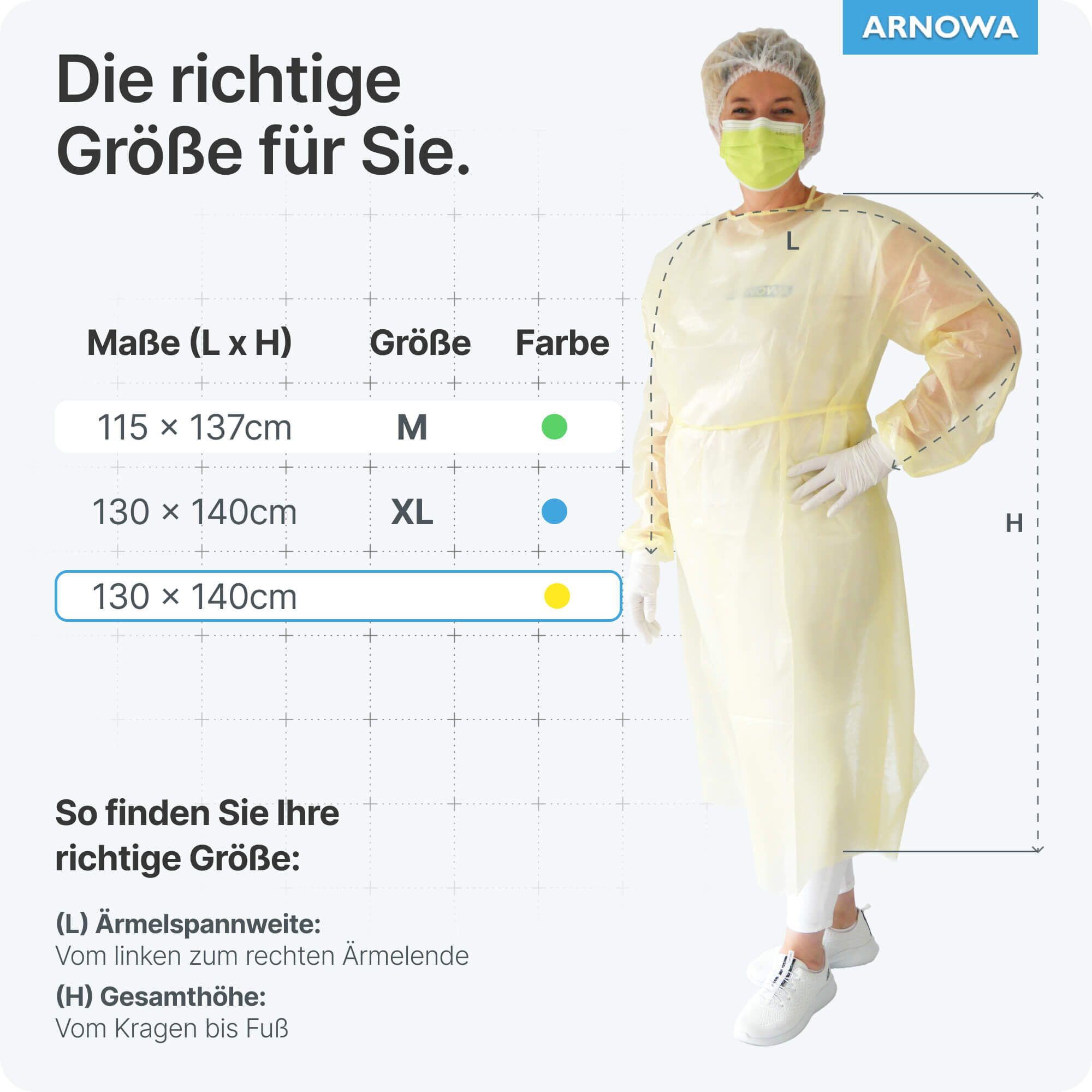 PP + PE Schutzkittel Gelb Größe