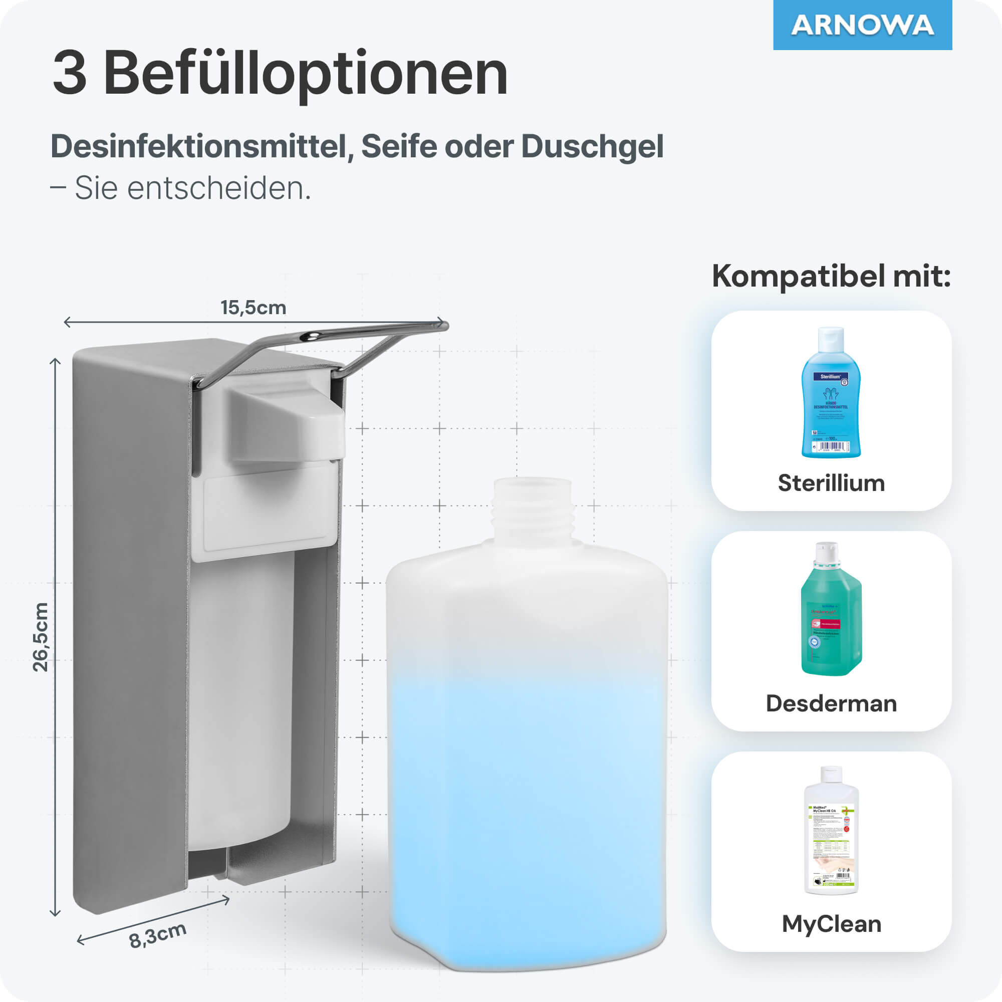 Desinfektionsspender Befülloptionen