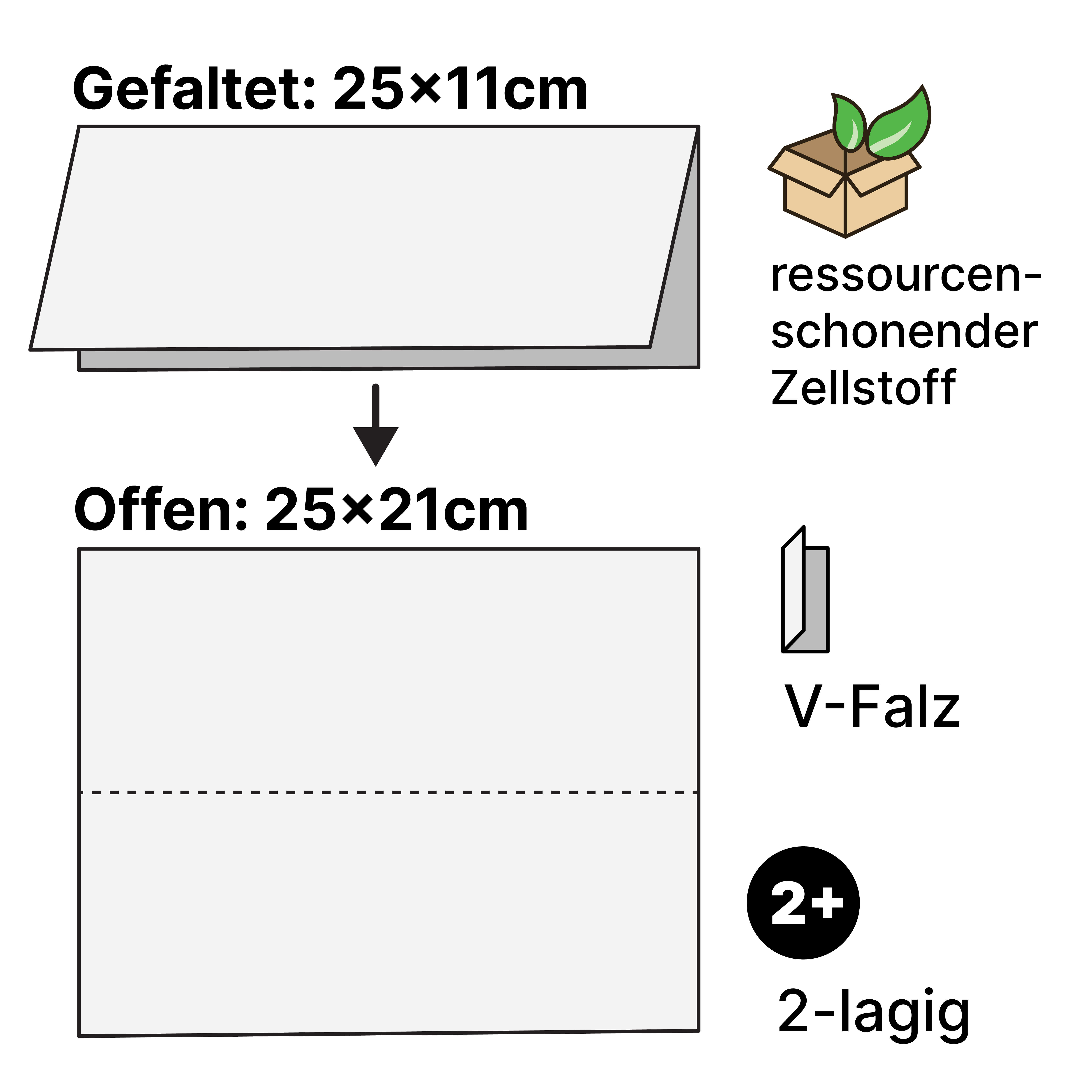 602-groesse ARNOMED Papierhandtücher 2-lagig