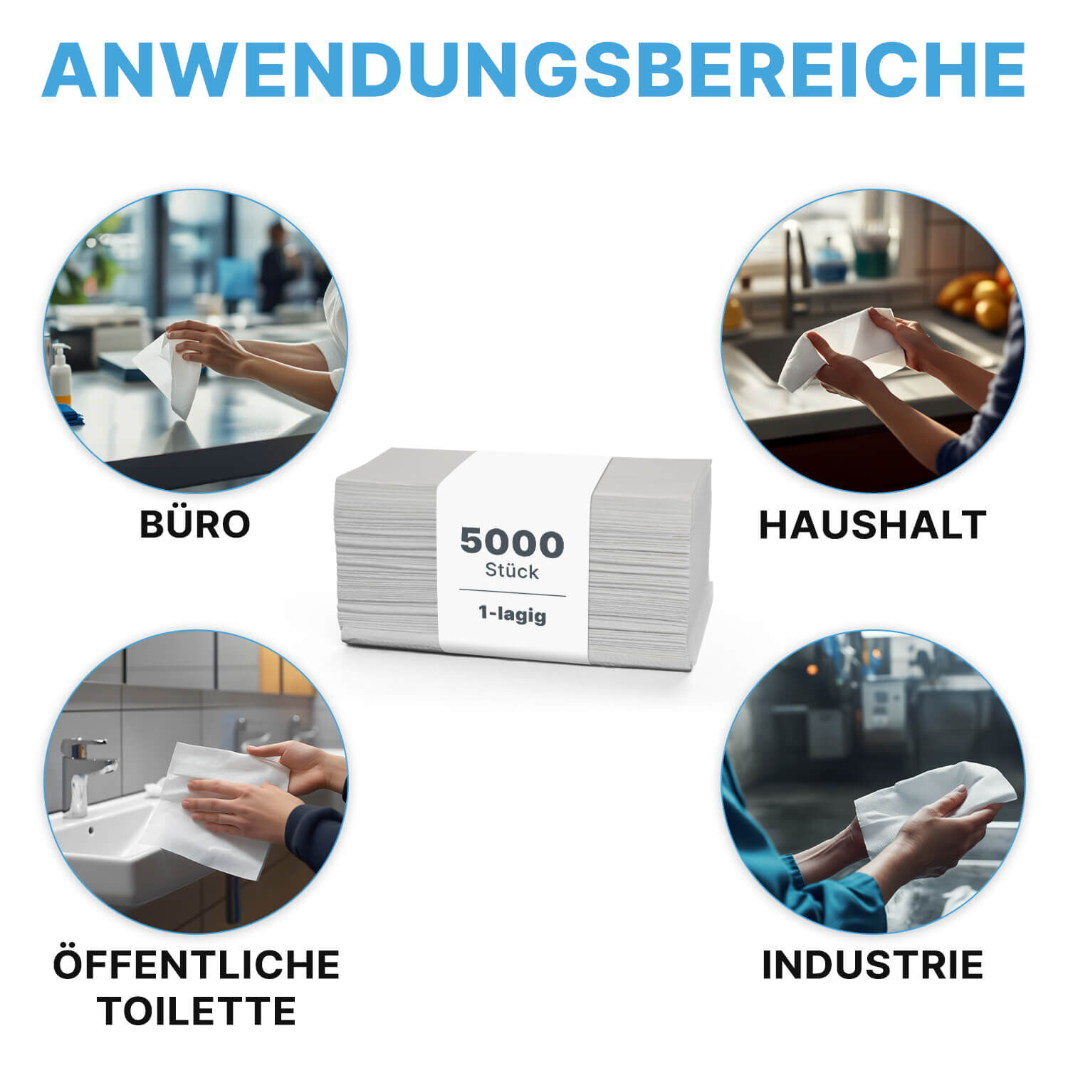 Papierhandtücher Anwendungsbereich
