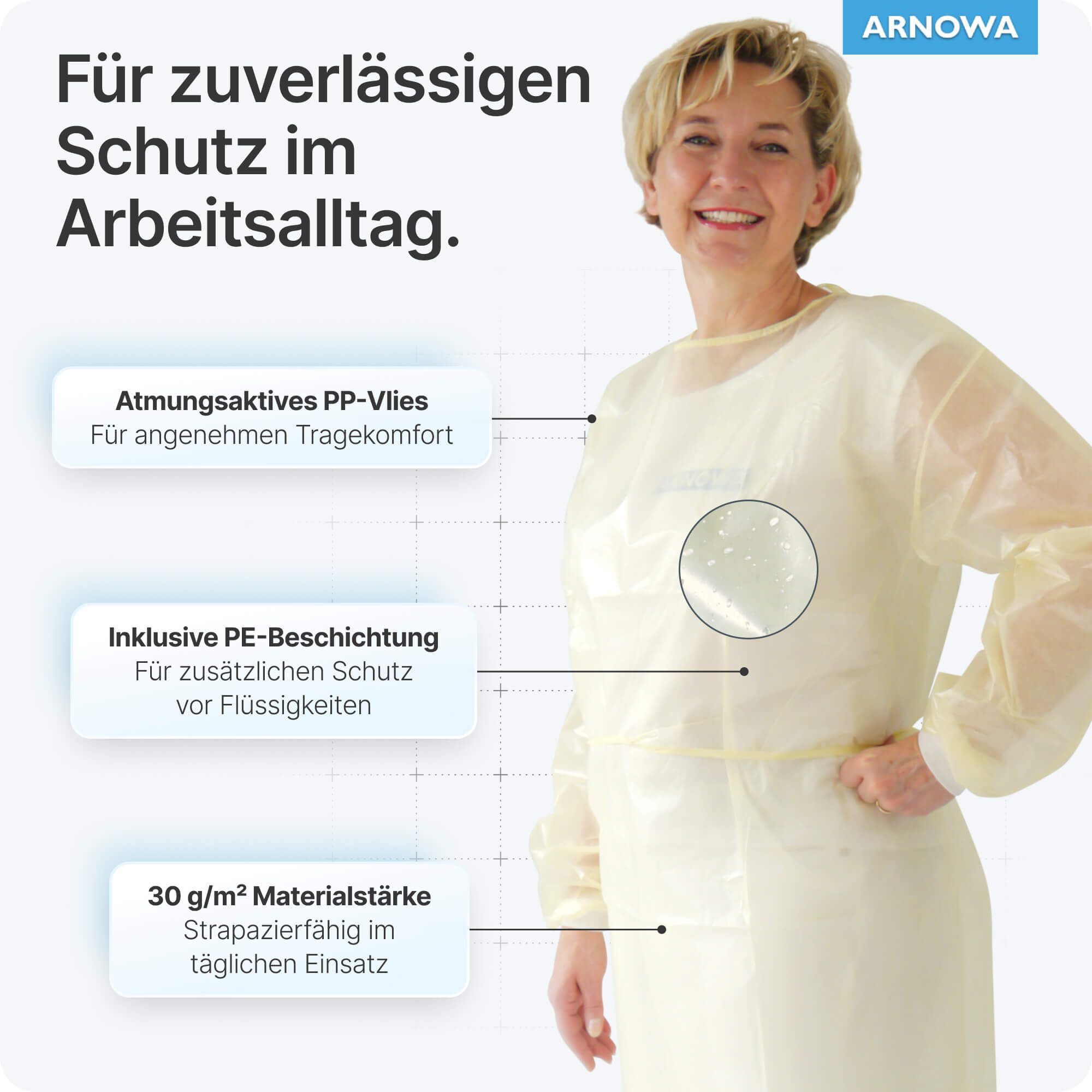 PP + PE Schutzkittel Gelb Vorteile