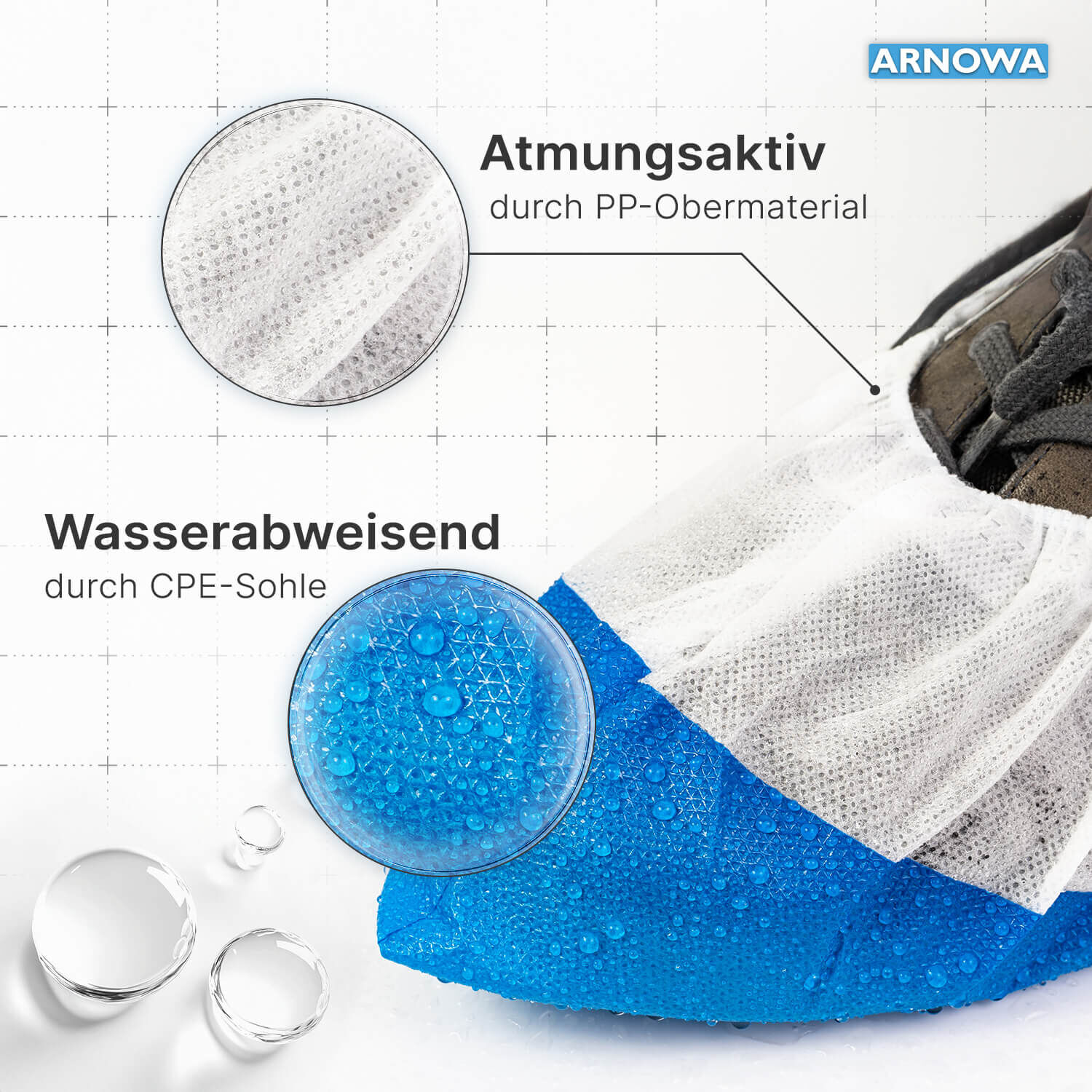 ARNOMED CPE+PP Schuhüberzieher