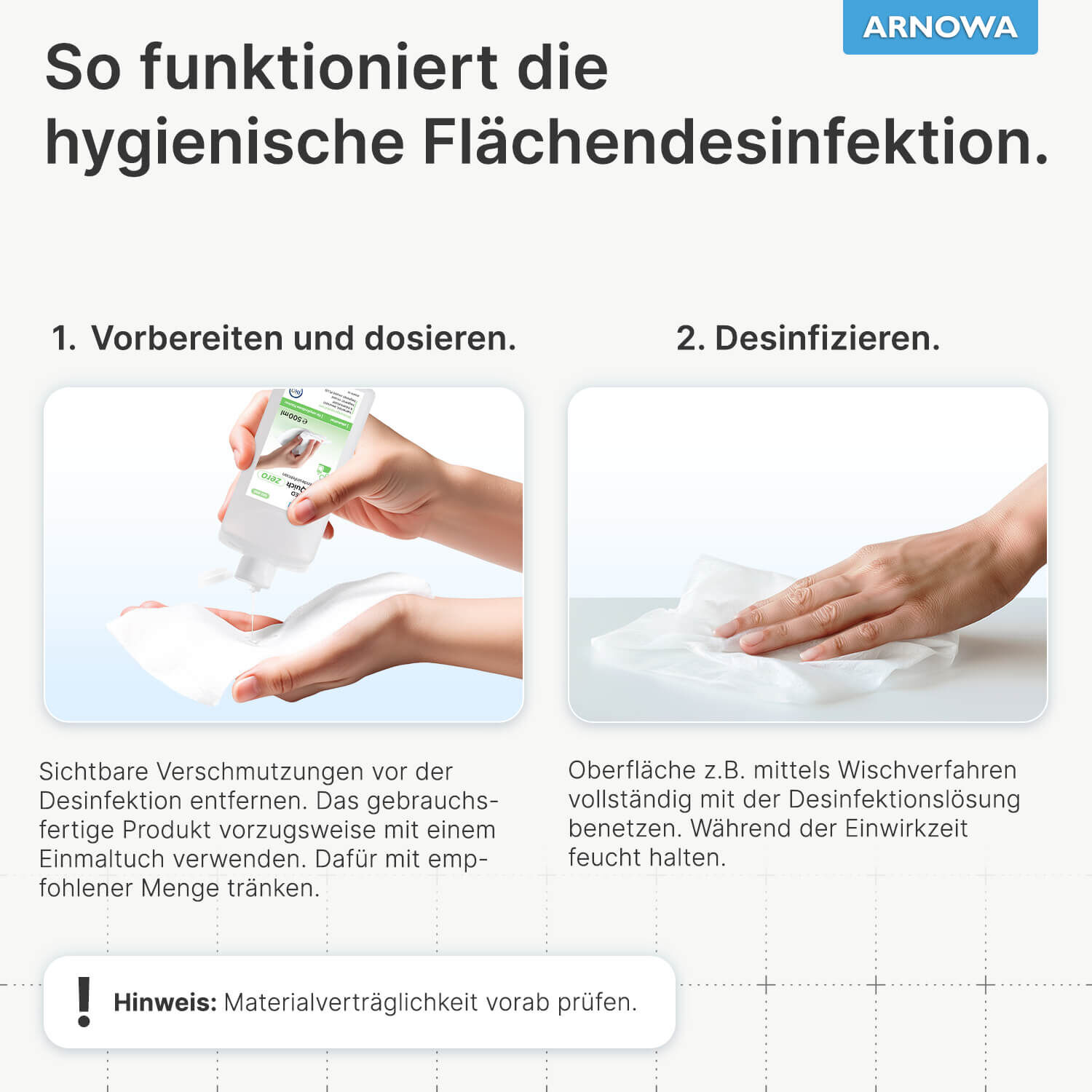 ARNOMED DesiQuick Zero Anwendungsschritte