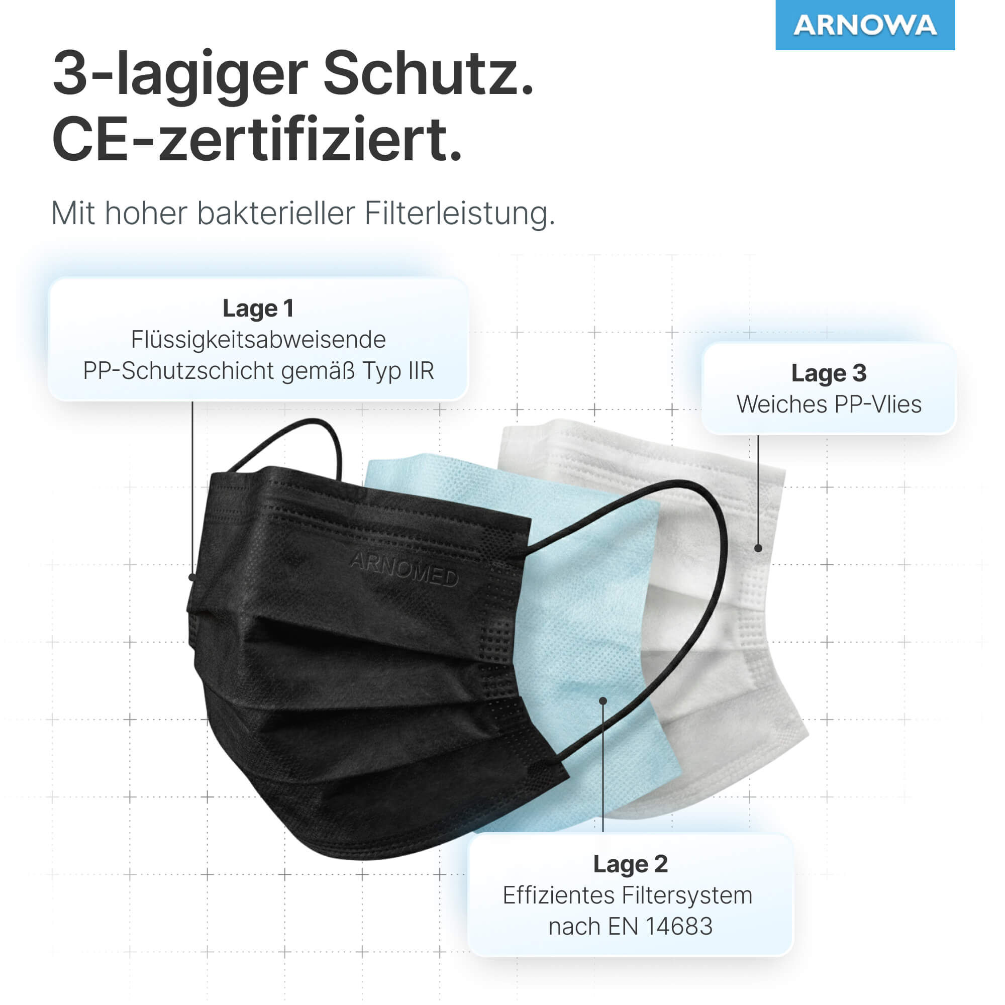 OP-Mundschutz Filtersystem