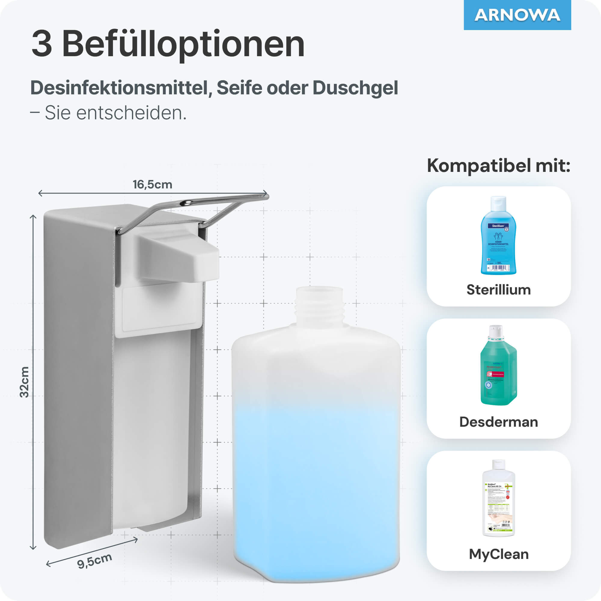 Desinfektionsspender Befülloptionen