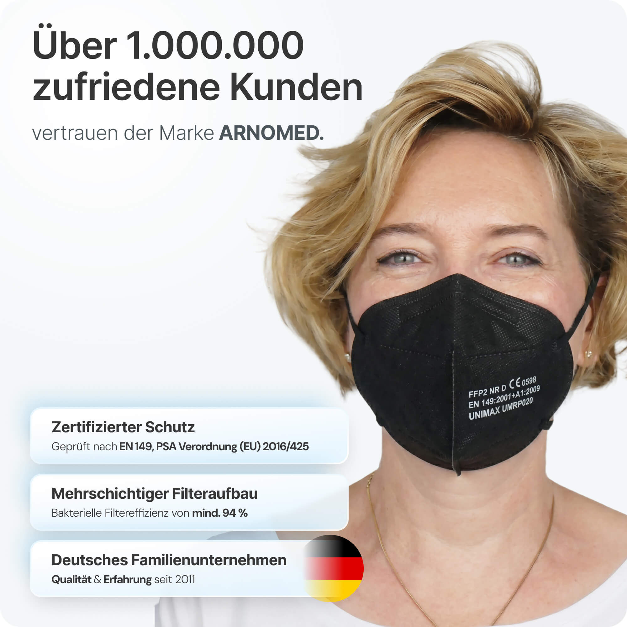 FFP2 Masken Schwarz