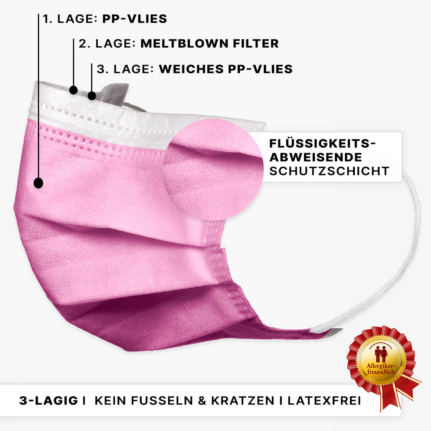 402-pi-aufbau ARNOMED Mundschutz Typ IIR Pink