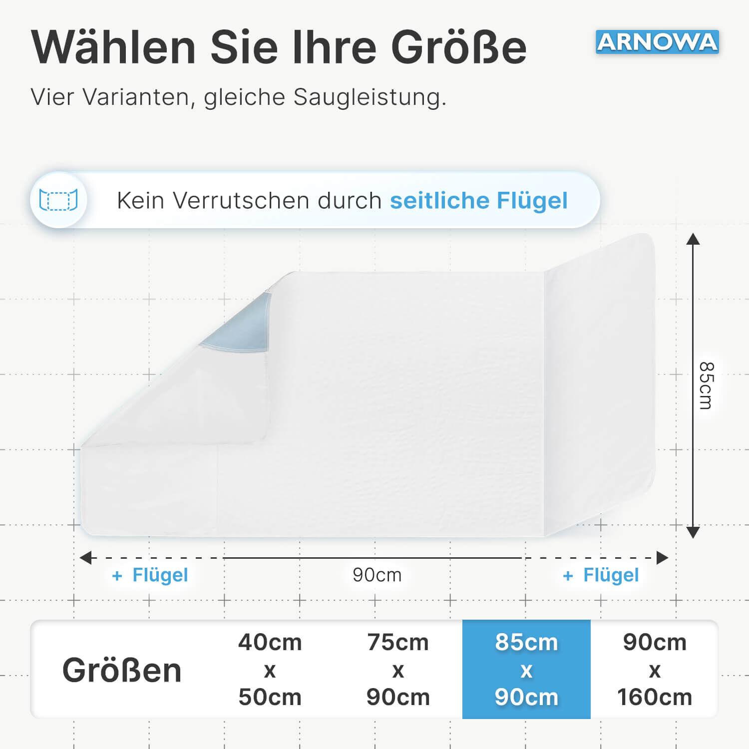 Waschbare Krankenunterlagen 85x90