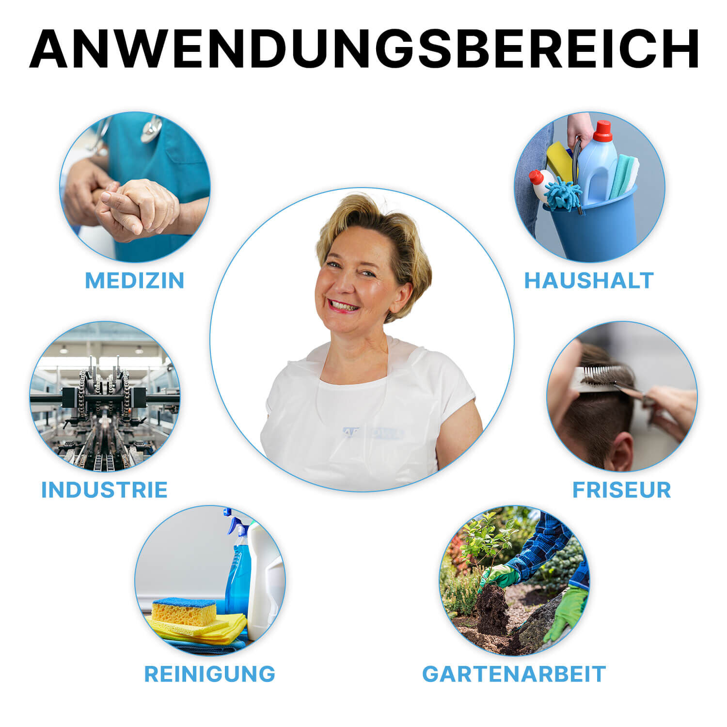 ARNOMED PE-Schürze Anwendungsbereiche ARNOMED PE-Schürze Anwendungsbereiche