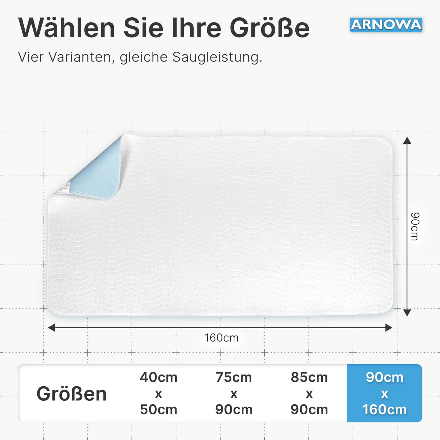 Waschbare Krankenunterlagen 90x160