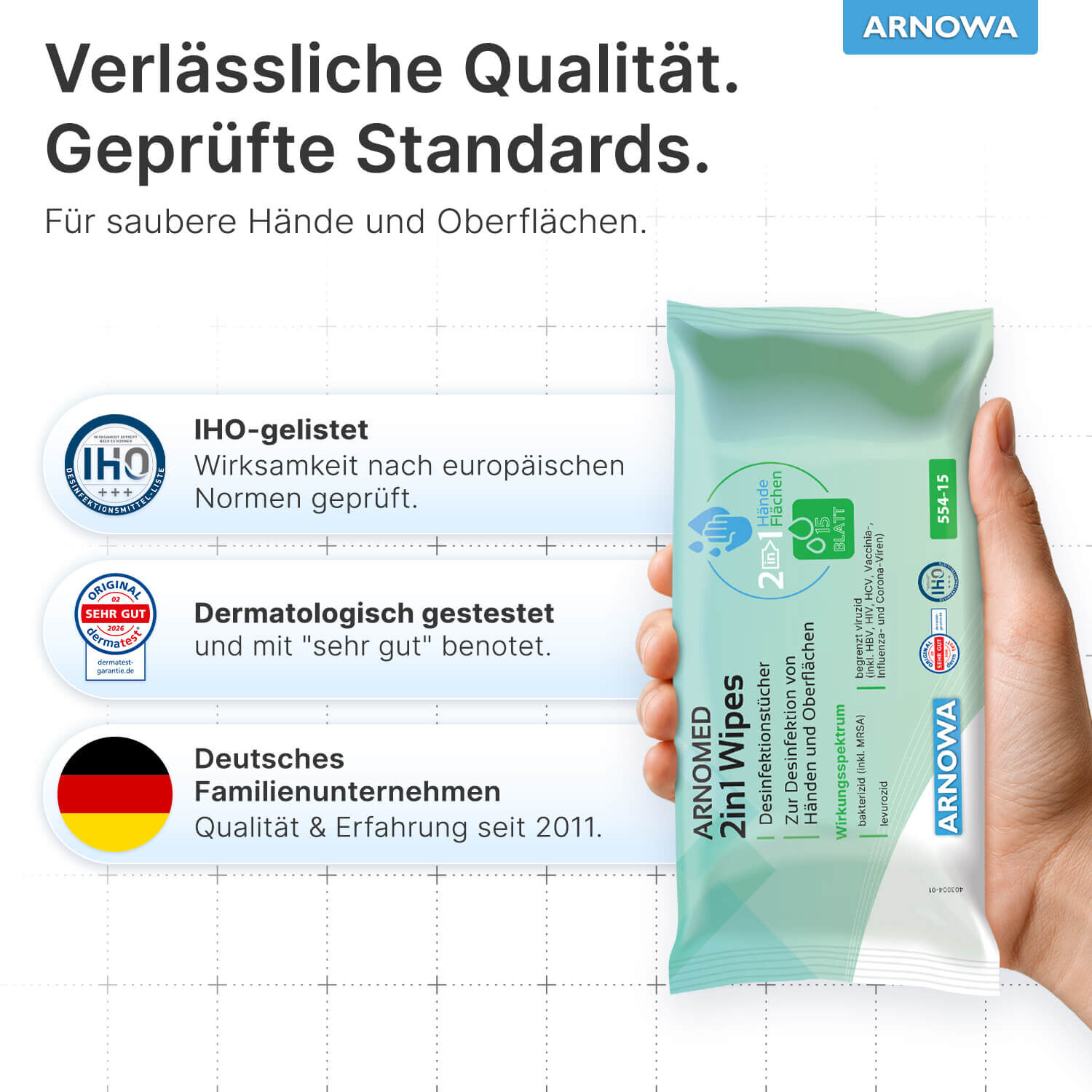 ARNOMED Desinfektionstücher 2-in-1 Qualitätsnachweise