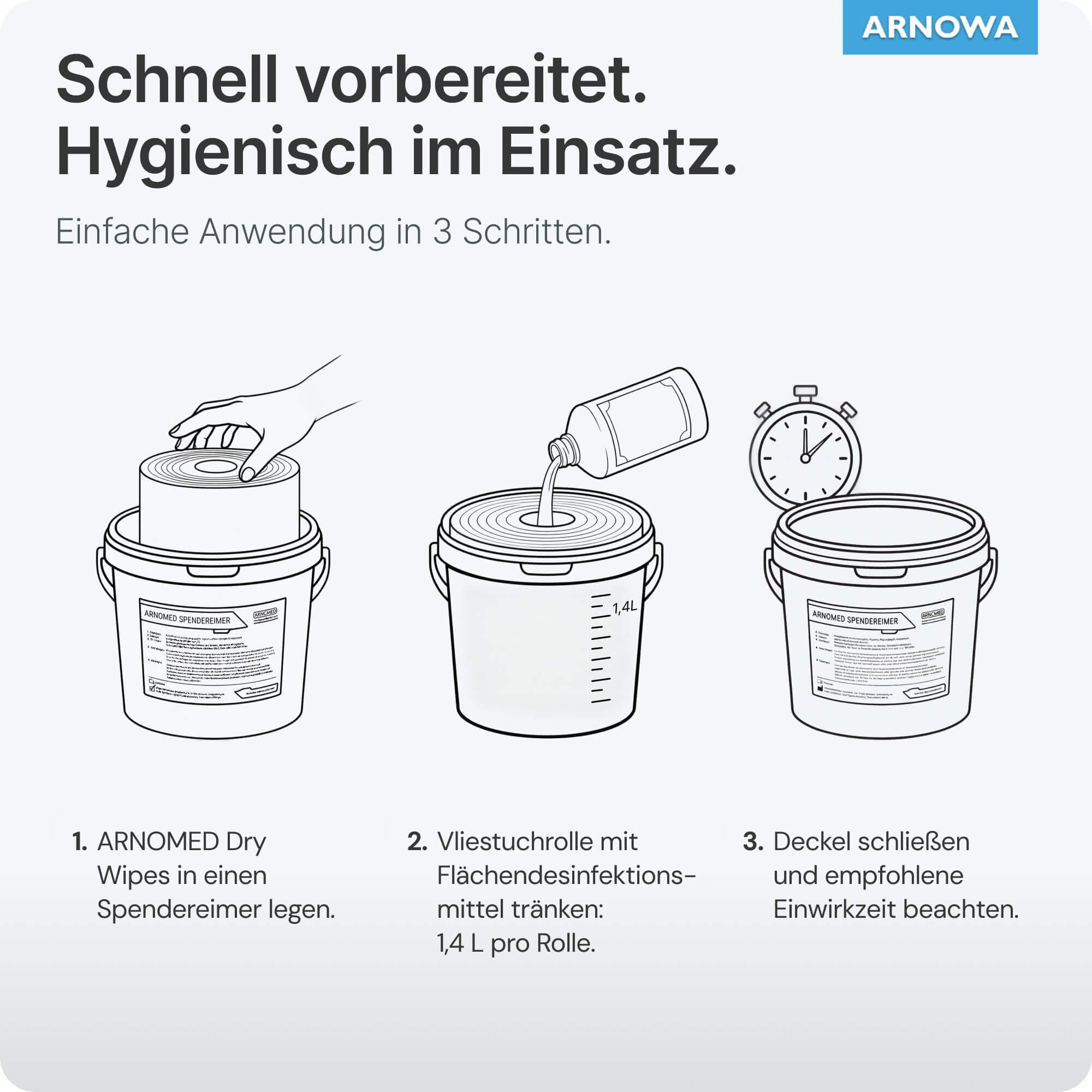 Vliestücher Trocken Verwendung