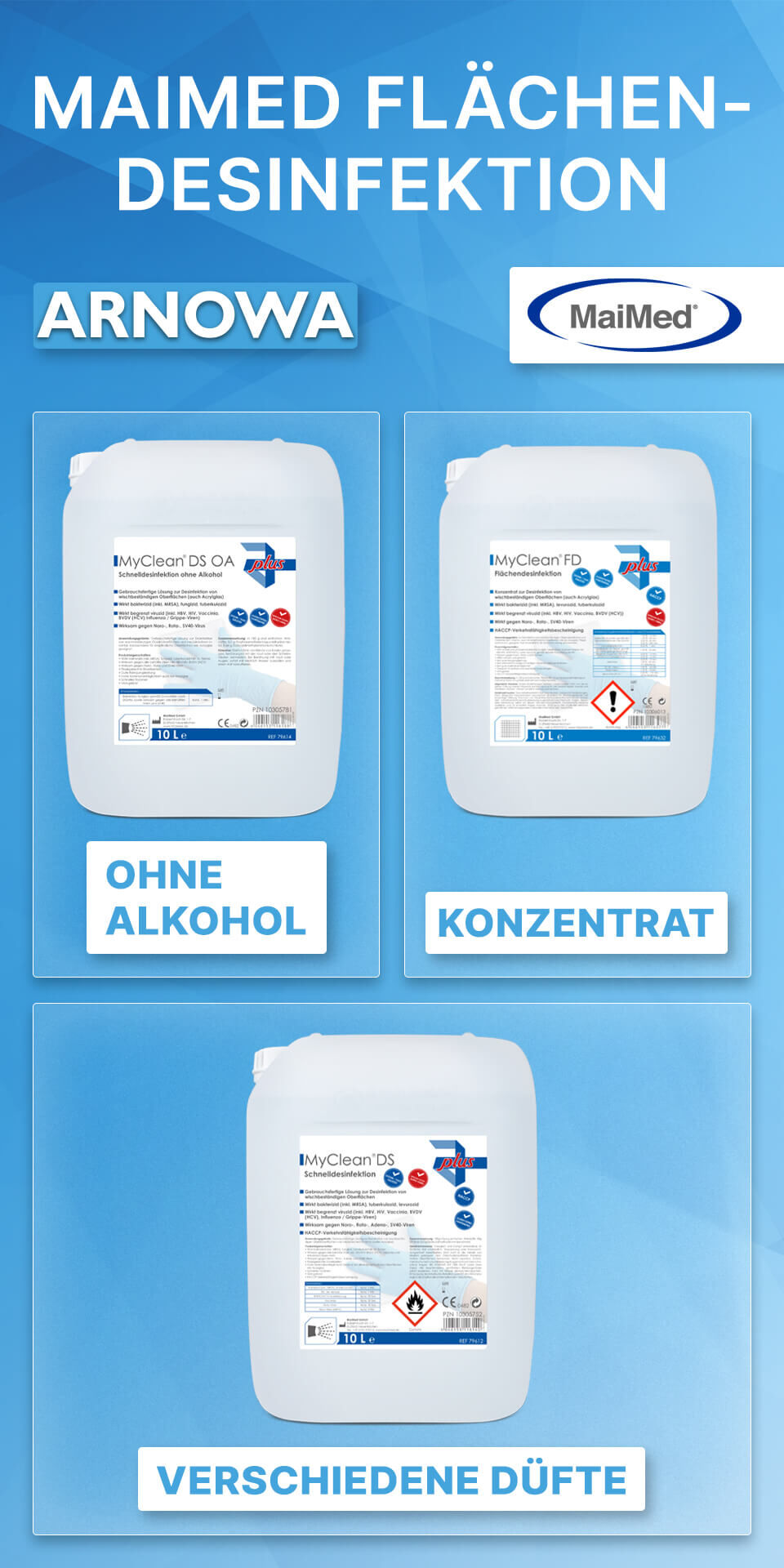 Flächendesinfektionsmittel Flächendesinfektionsmittel